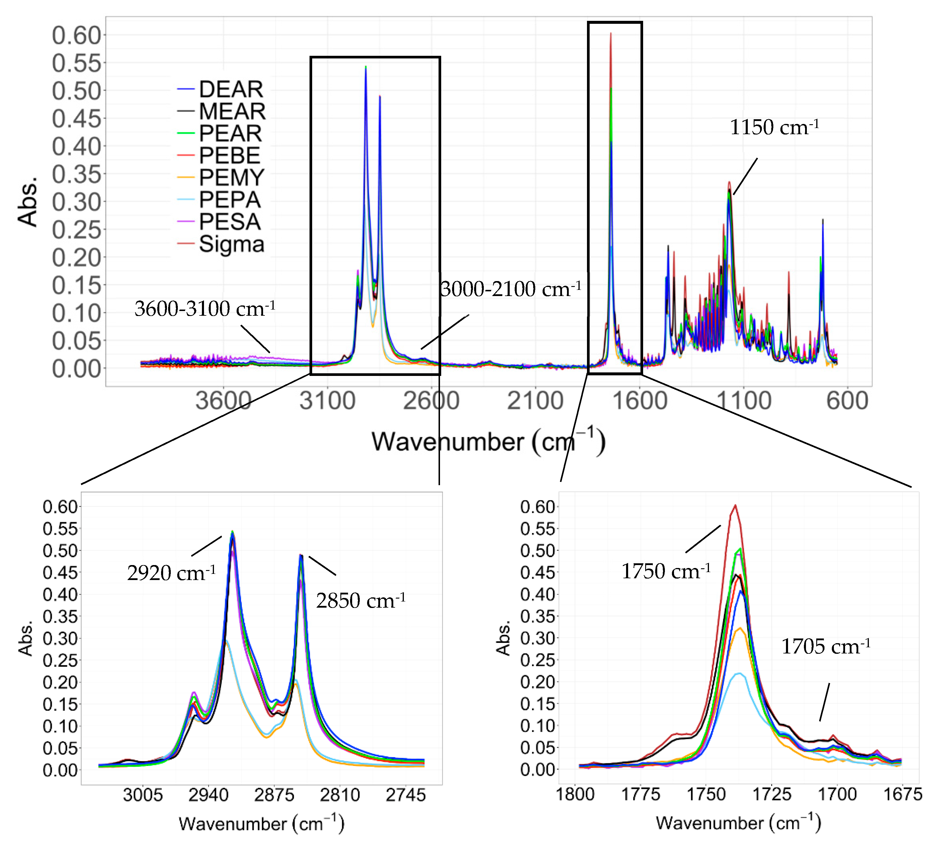 Applsci 09 00225 g001