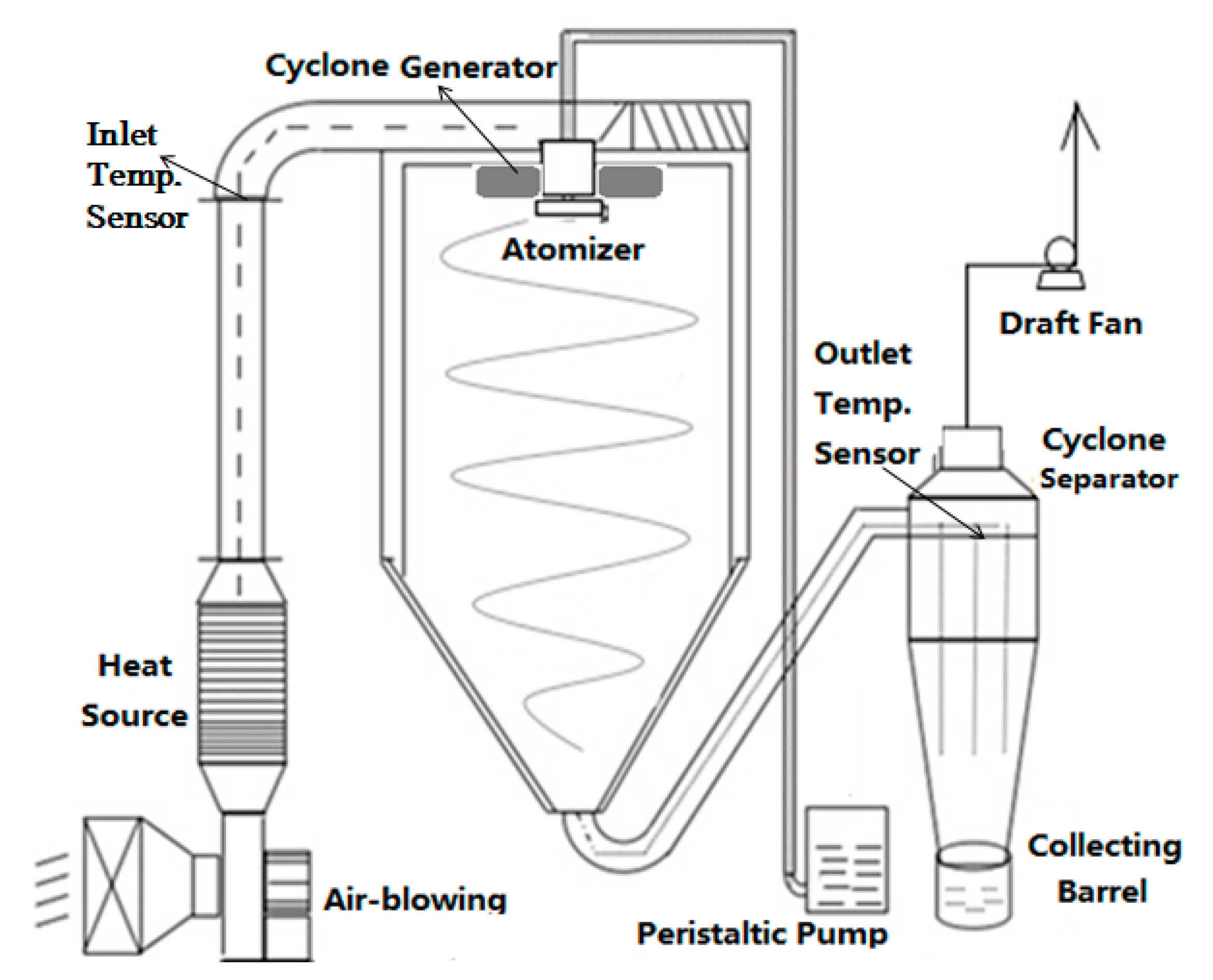 Applsci 09 00228 g001