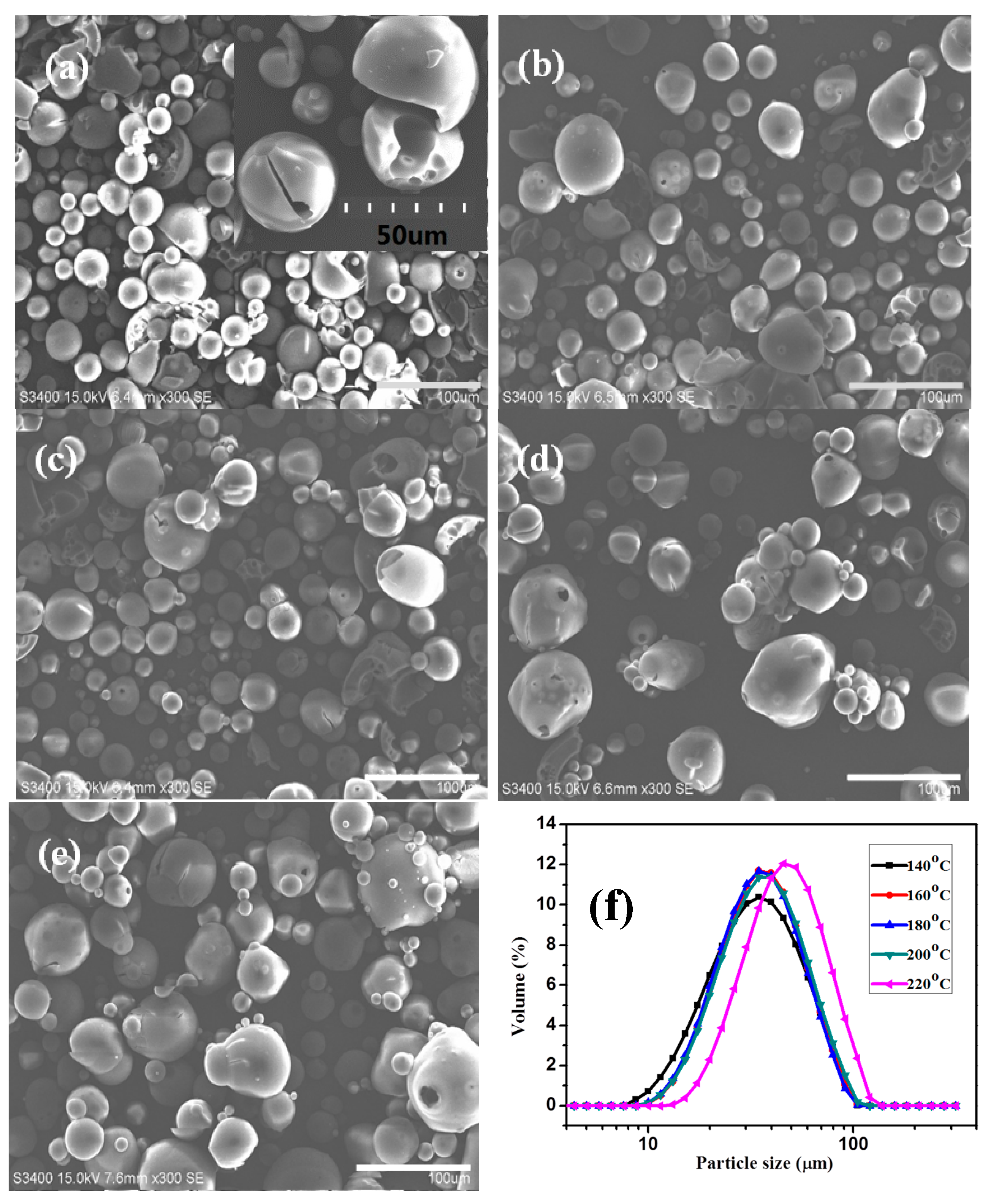 Applsci 09 00228 g002