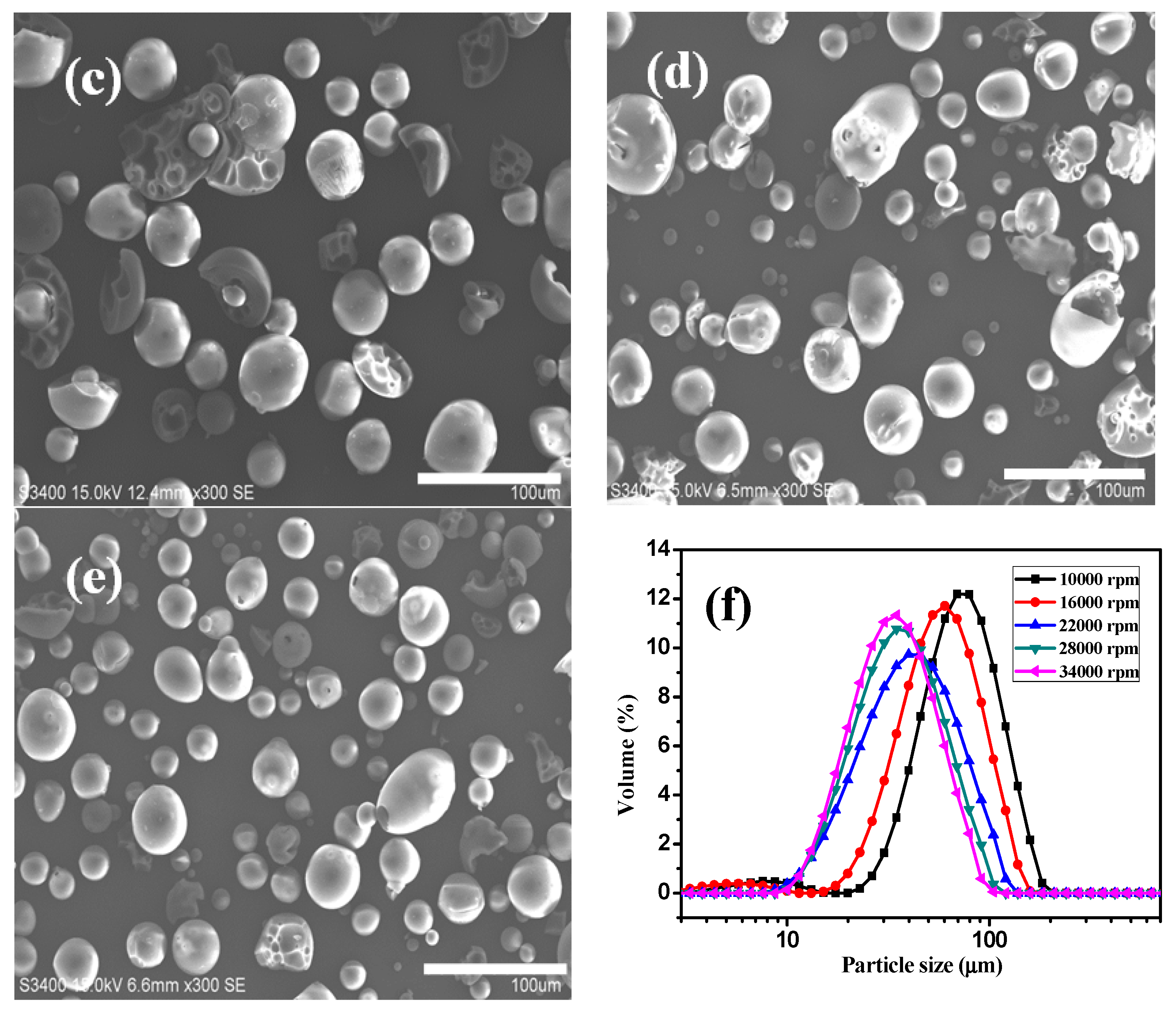 Applsci 09 00228 g004b