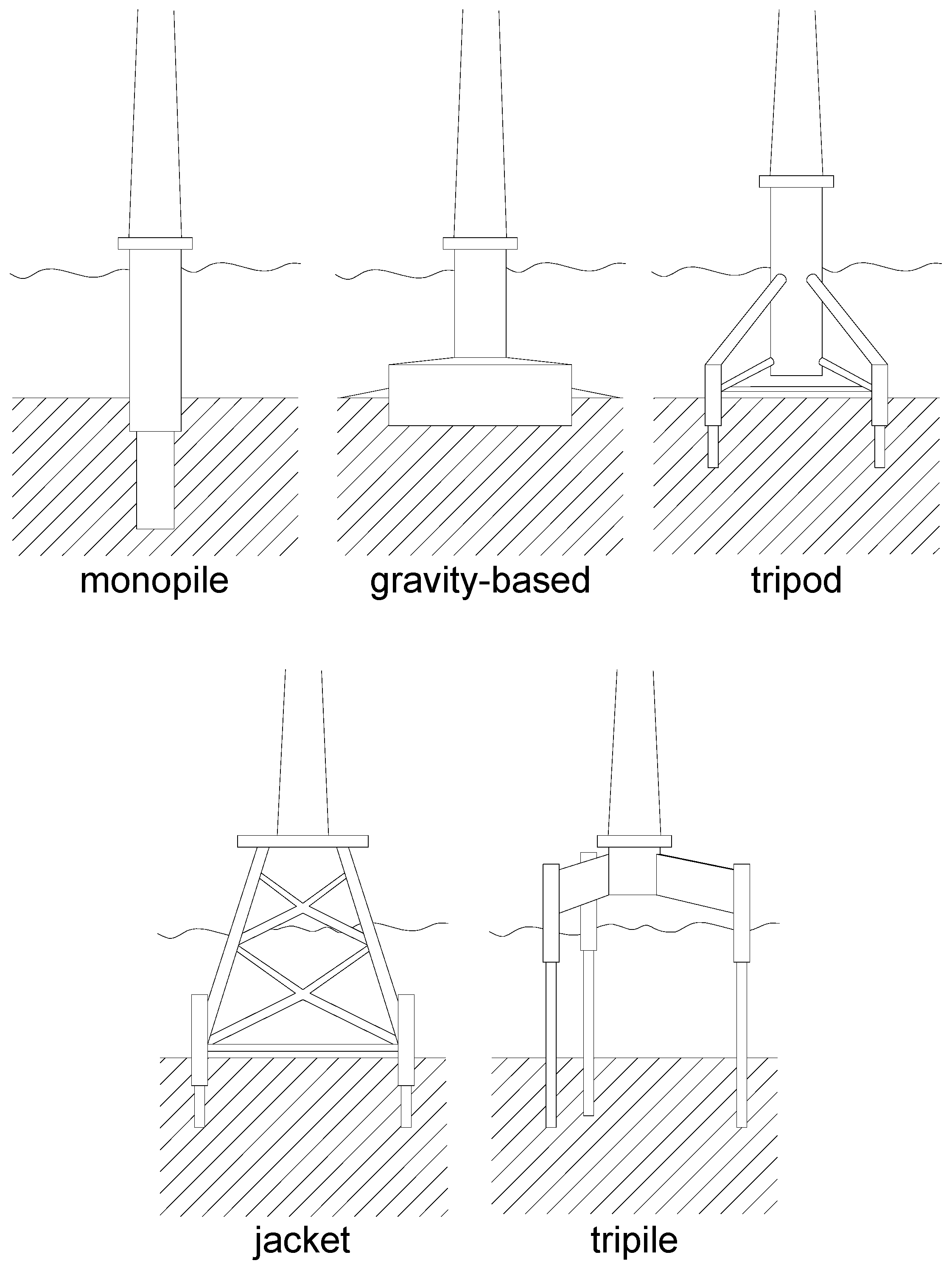 Applsci 09 00231 g001