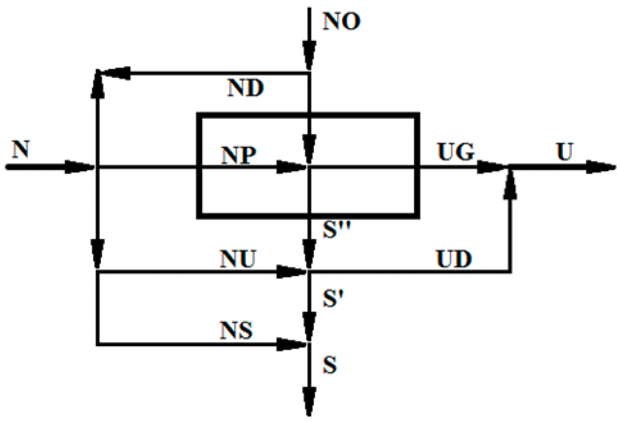 Applsci 09 00231 g002