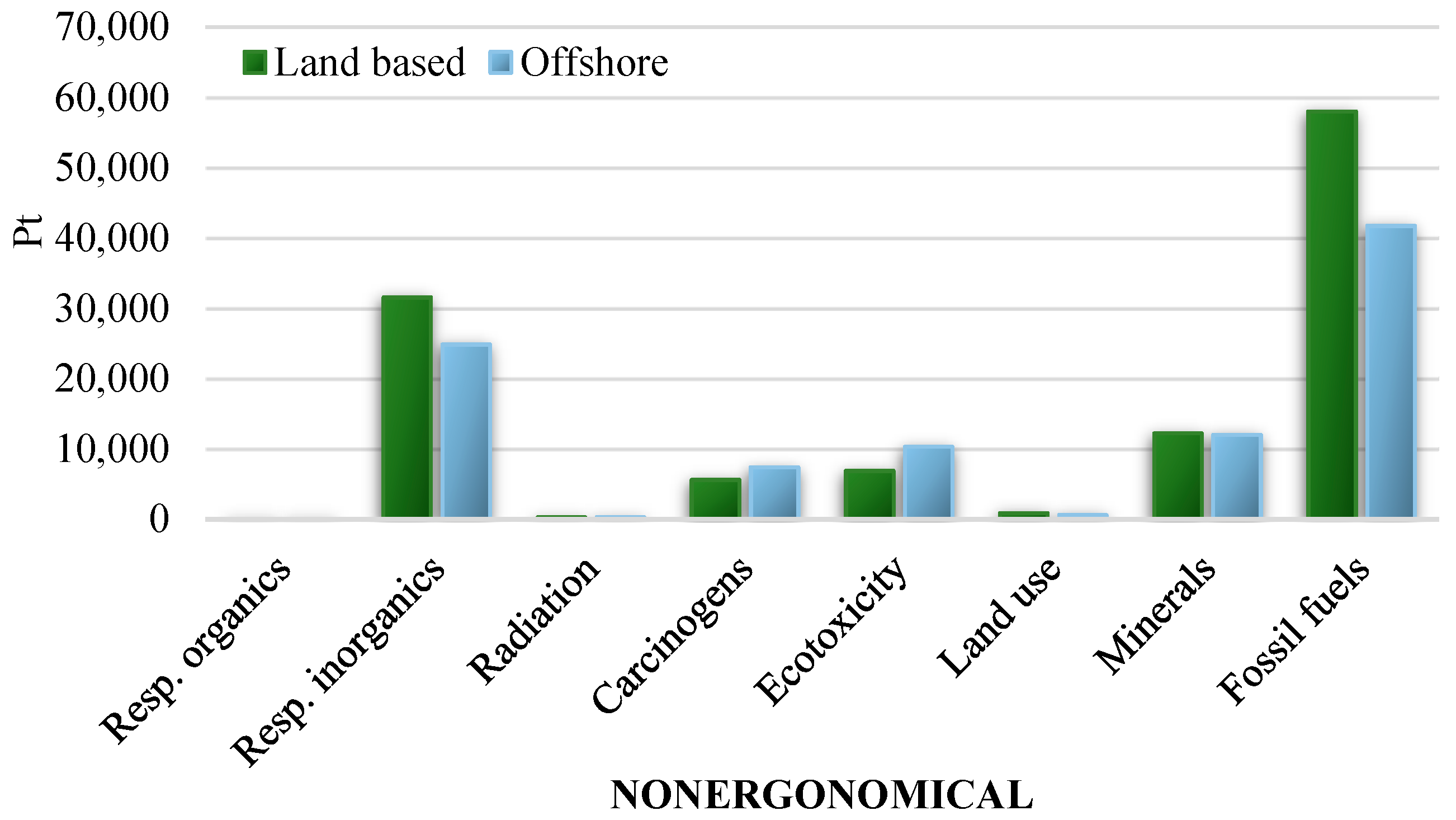 Applsci 09 00231 g003