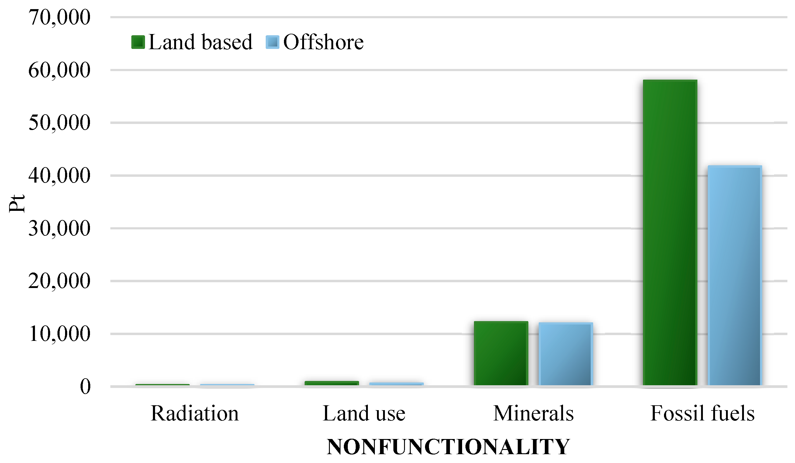 Applsci 09 00231 g004