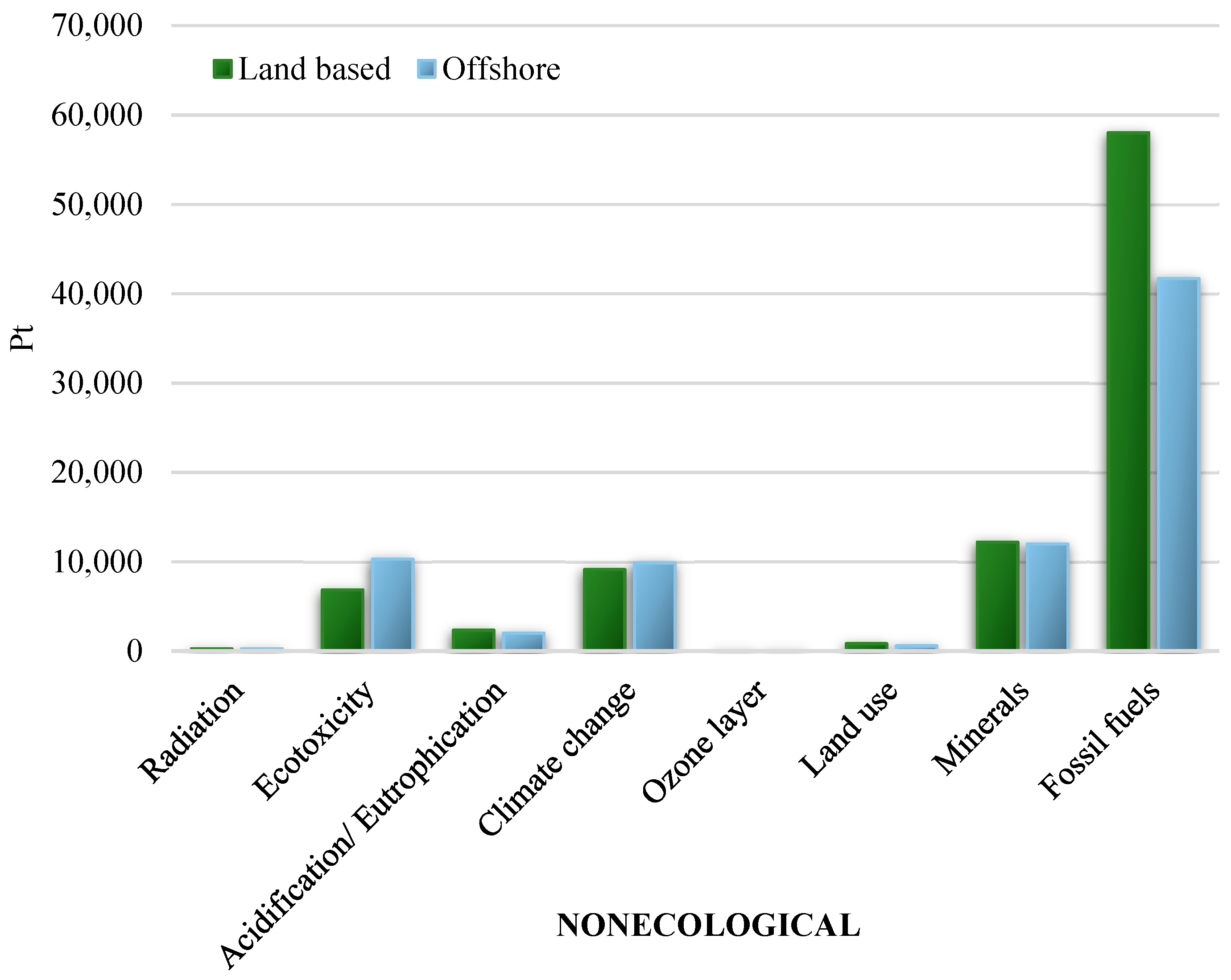 Applsci 09 00231 g005