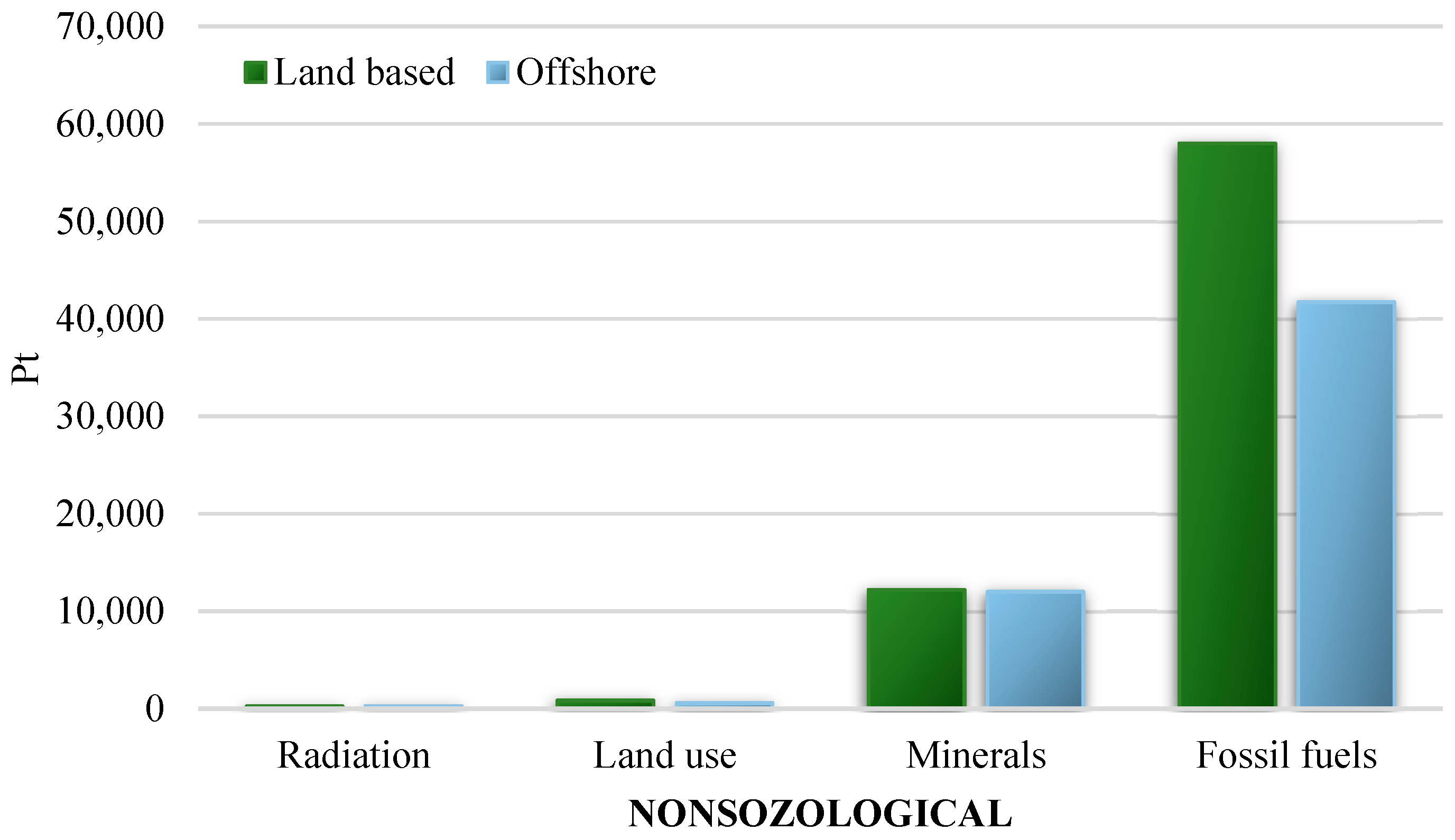 Applsci 09 00231 g006