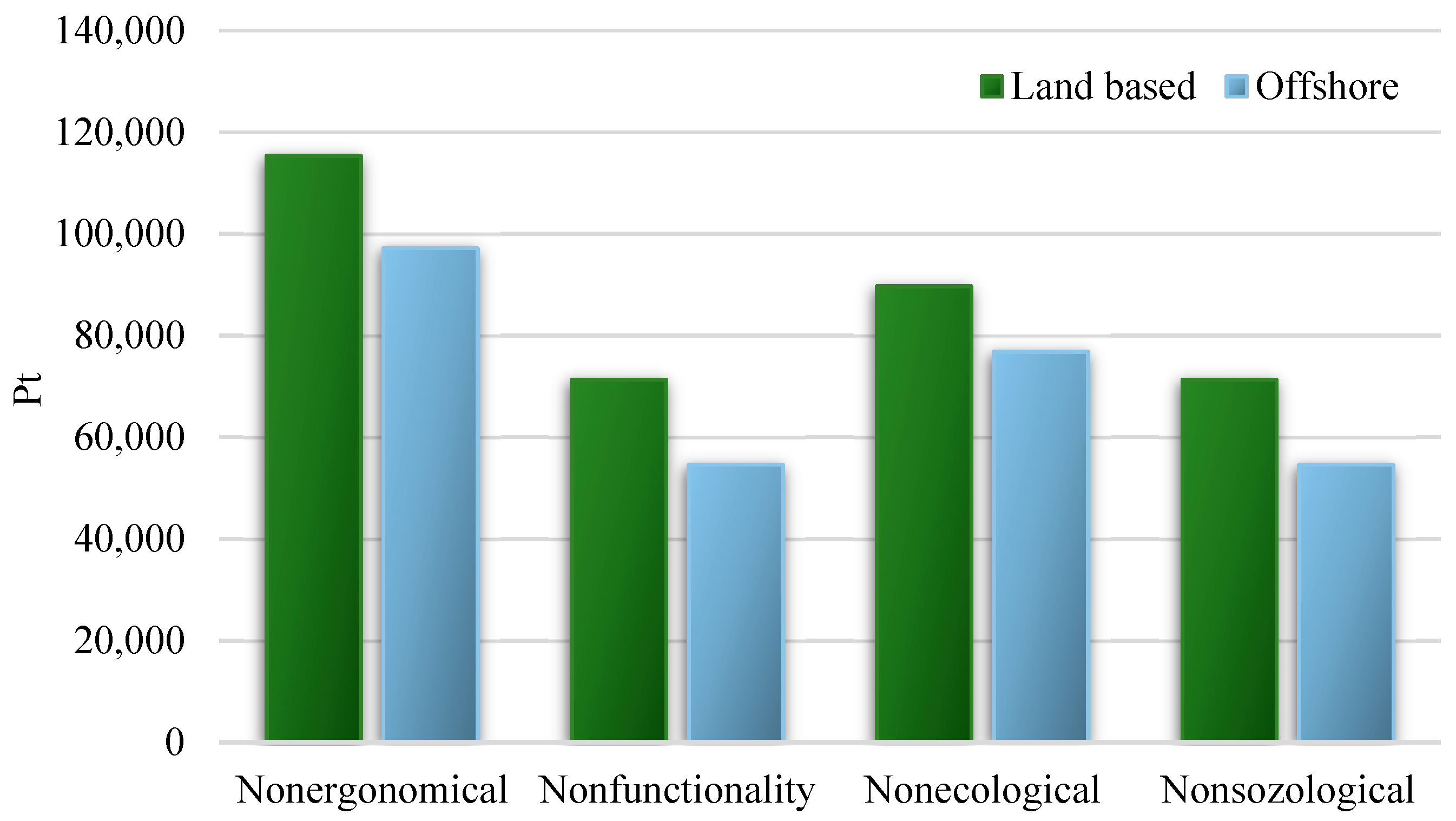 Applsci 09 00231 g008