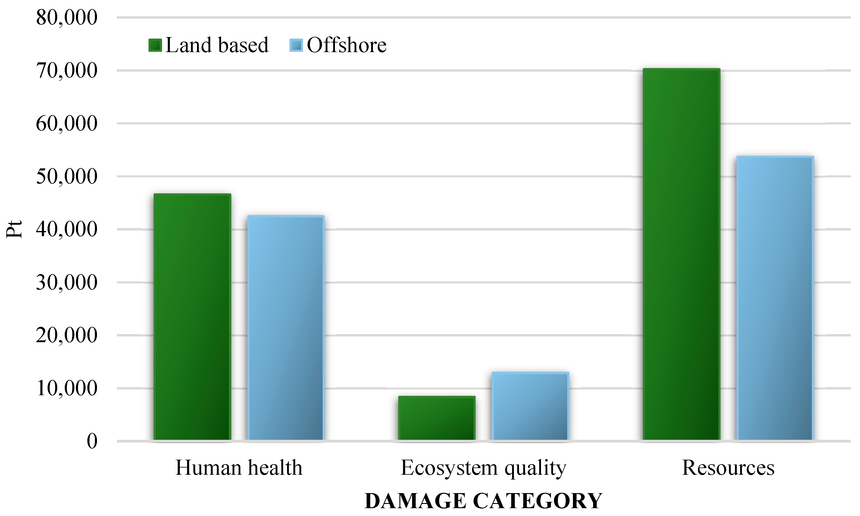 Applsci 09 00231 g009
