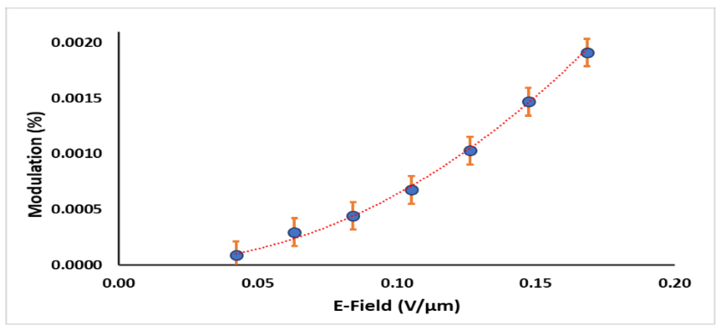 Applsci 09 00232 g003