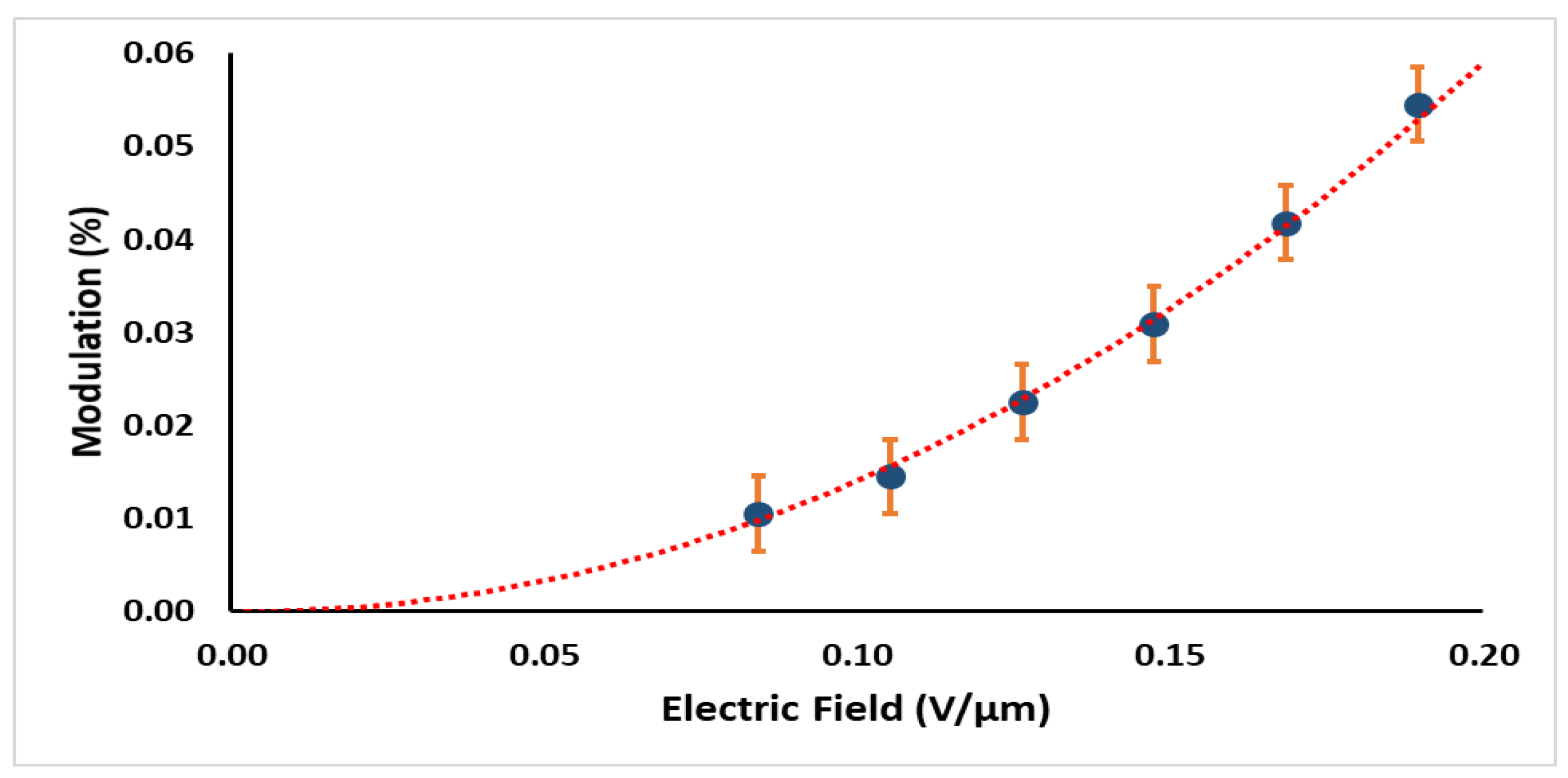 Applsci 09 00232 g005