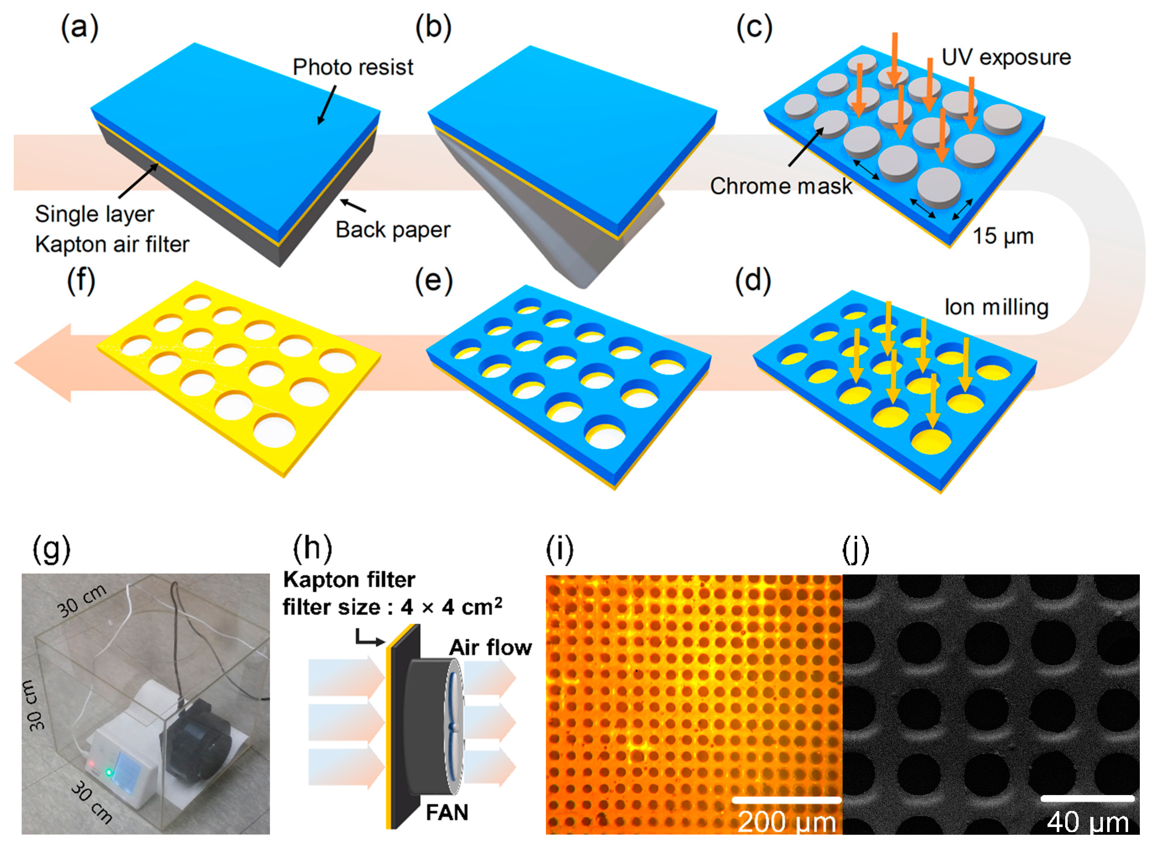 Applsci 09 00235 g001