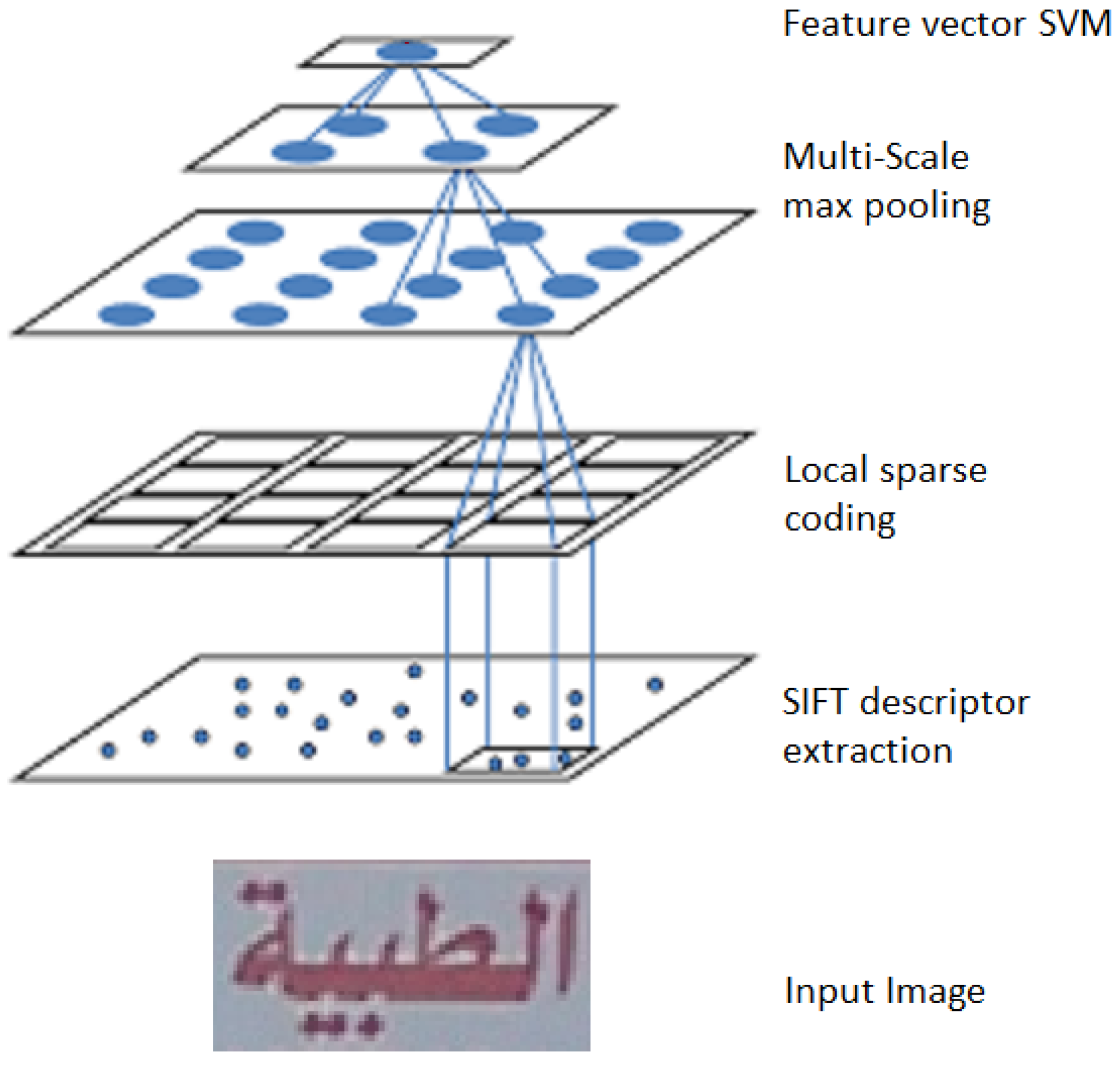 Applsci 09 00236 g007