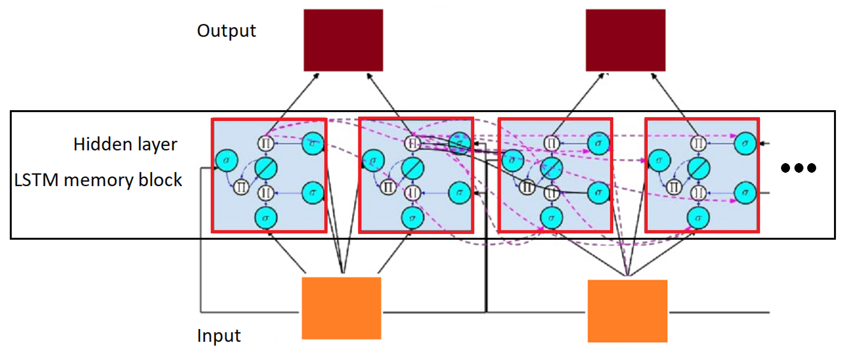Applsci 09 00236 g013