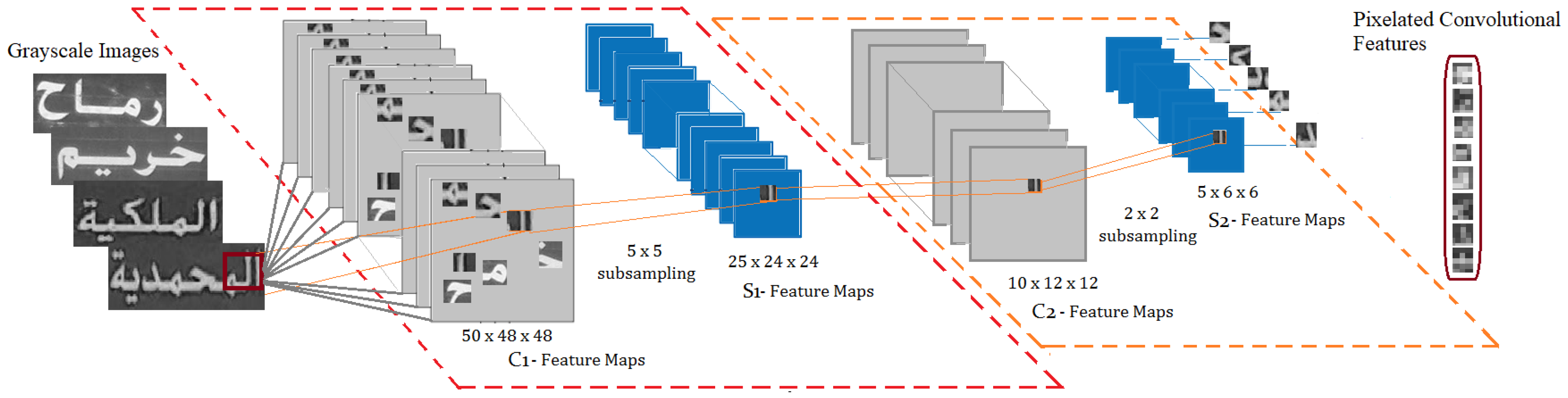 Applsci 09 00236 g014