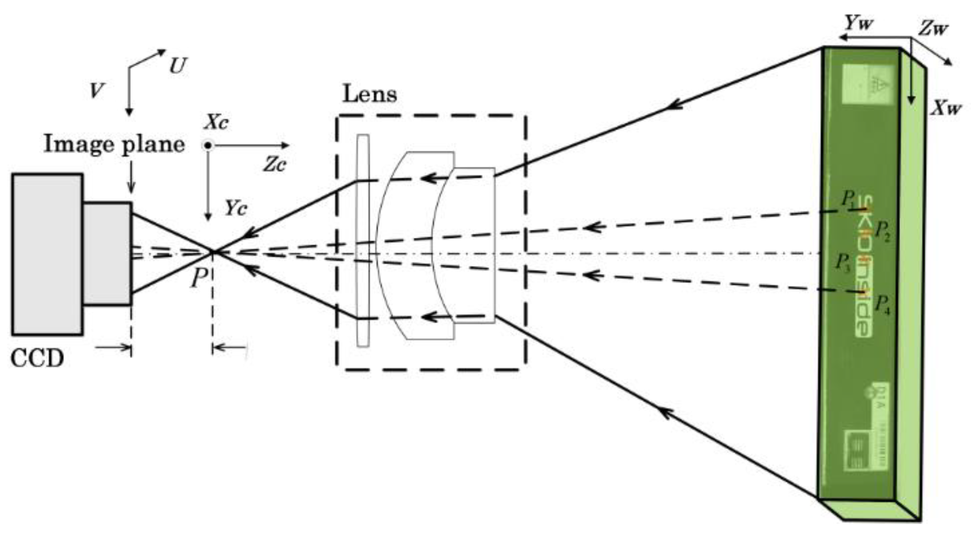 Applsci 09 00237 g002