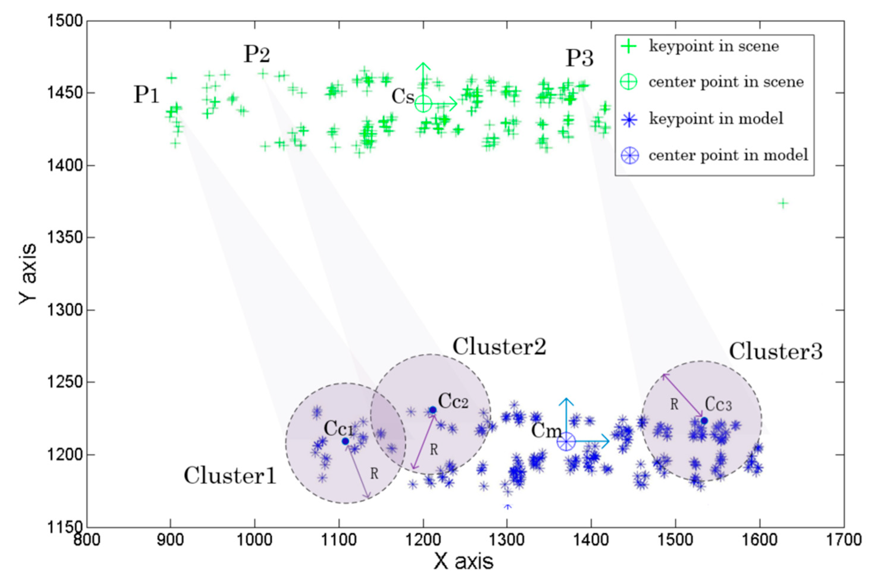 Applsci 09 00237 g005