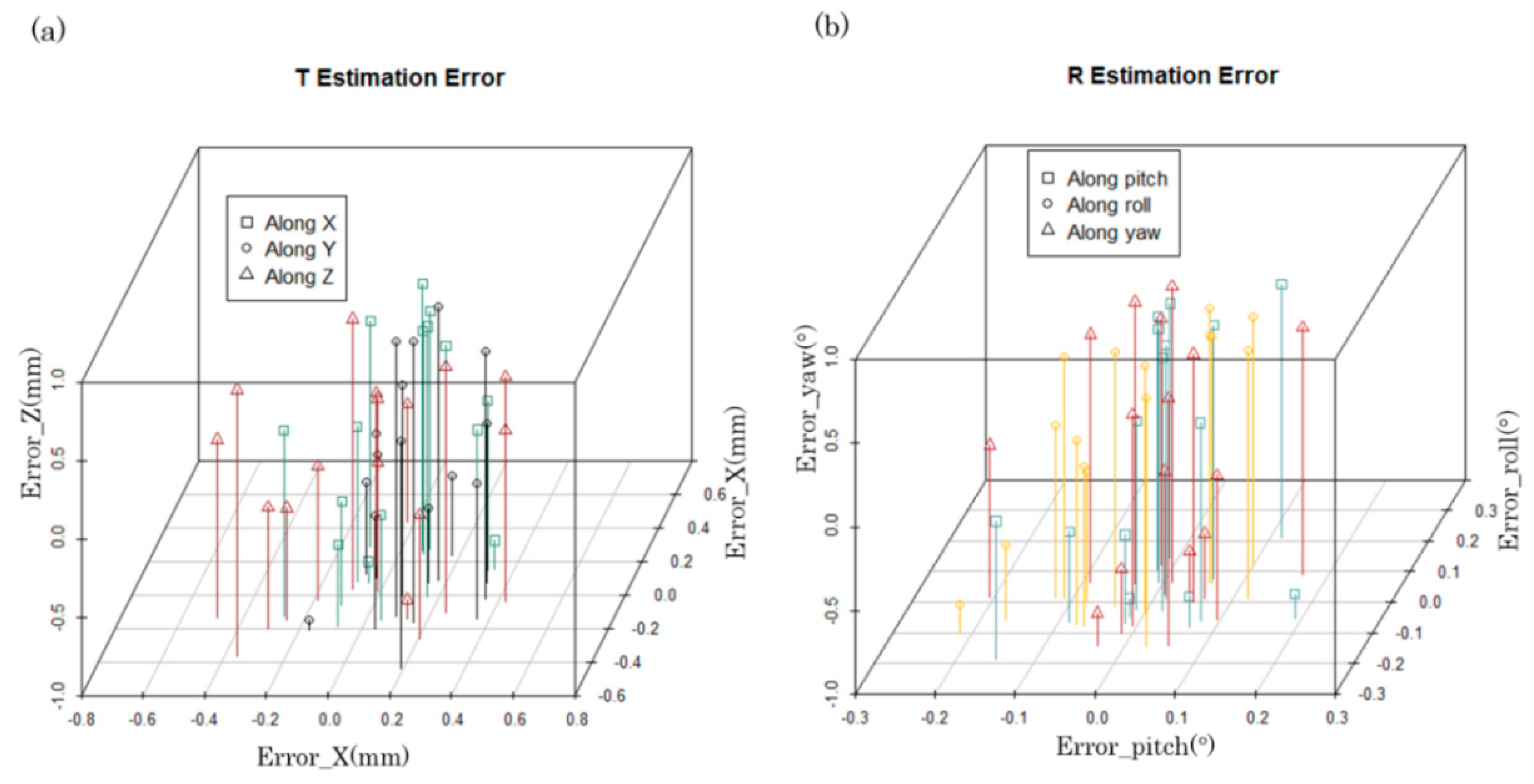 Applsci 09 00237 g011