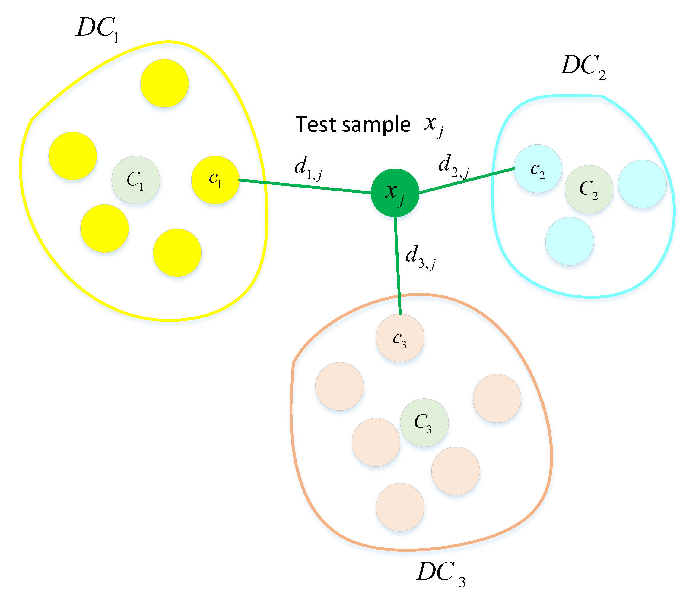 Applsci 09 00238 g001