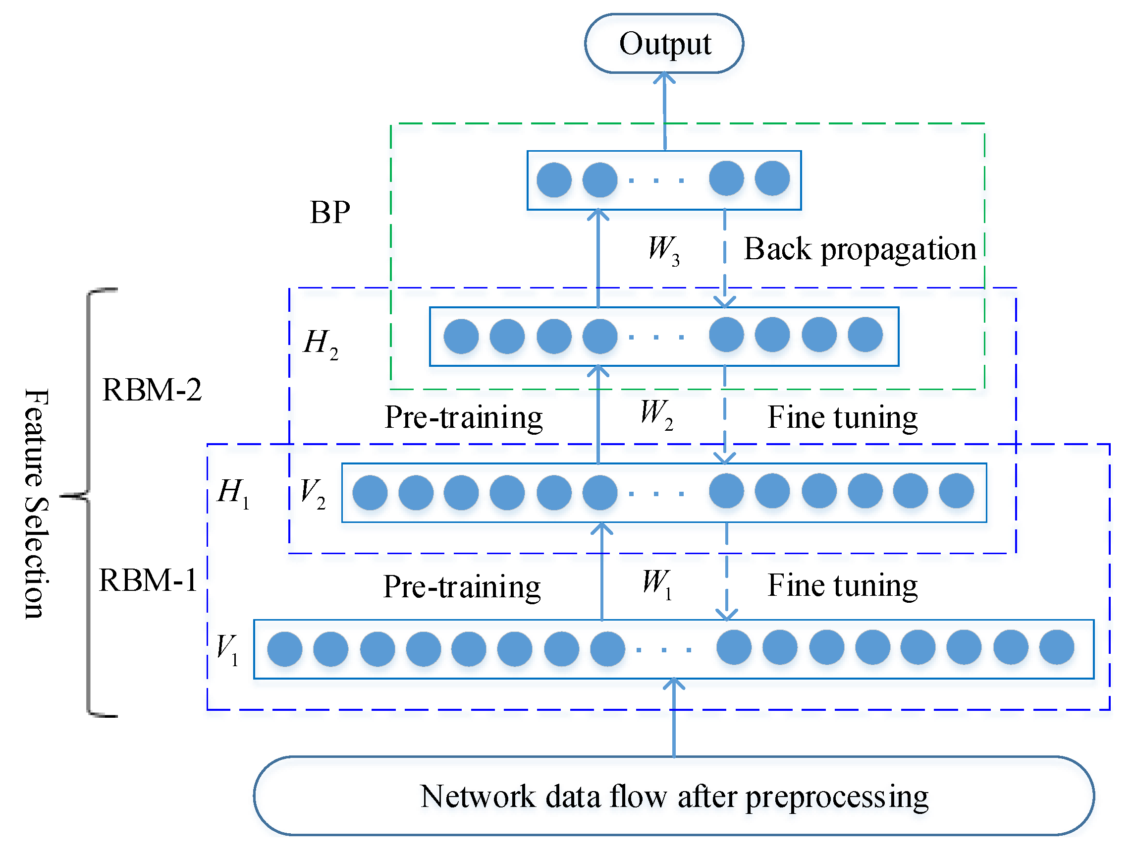 Applsci 09 00238 g003