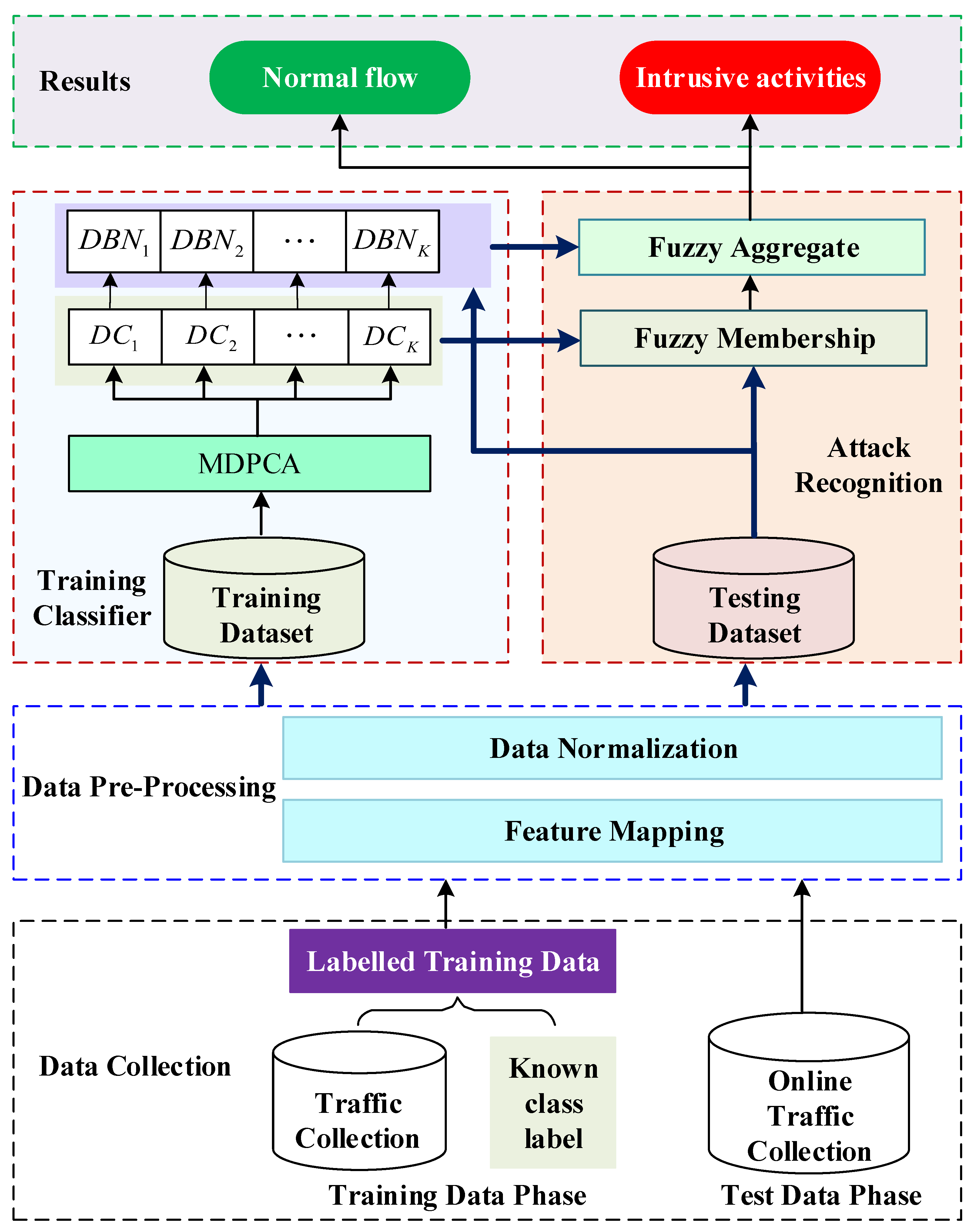 Applsci 09 00238 g004