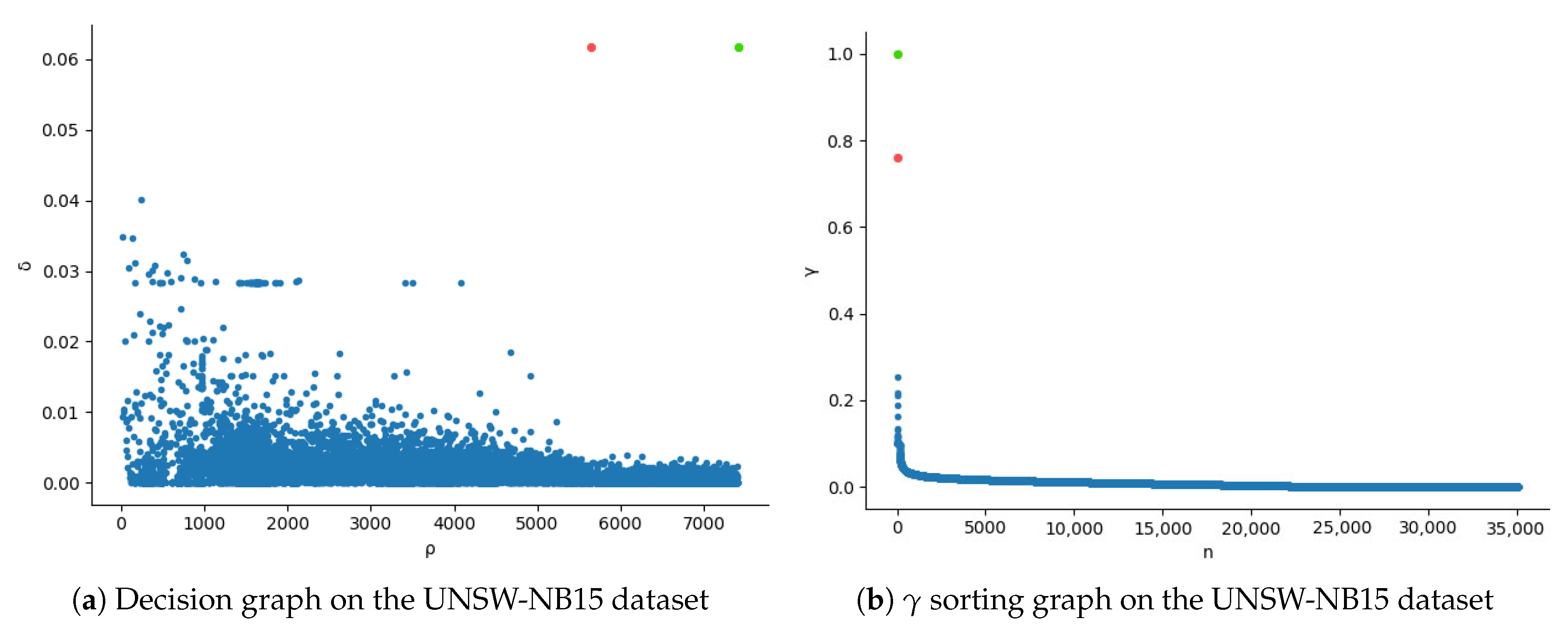 Applsci 09 00238 g006