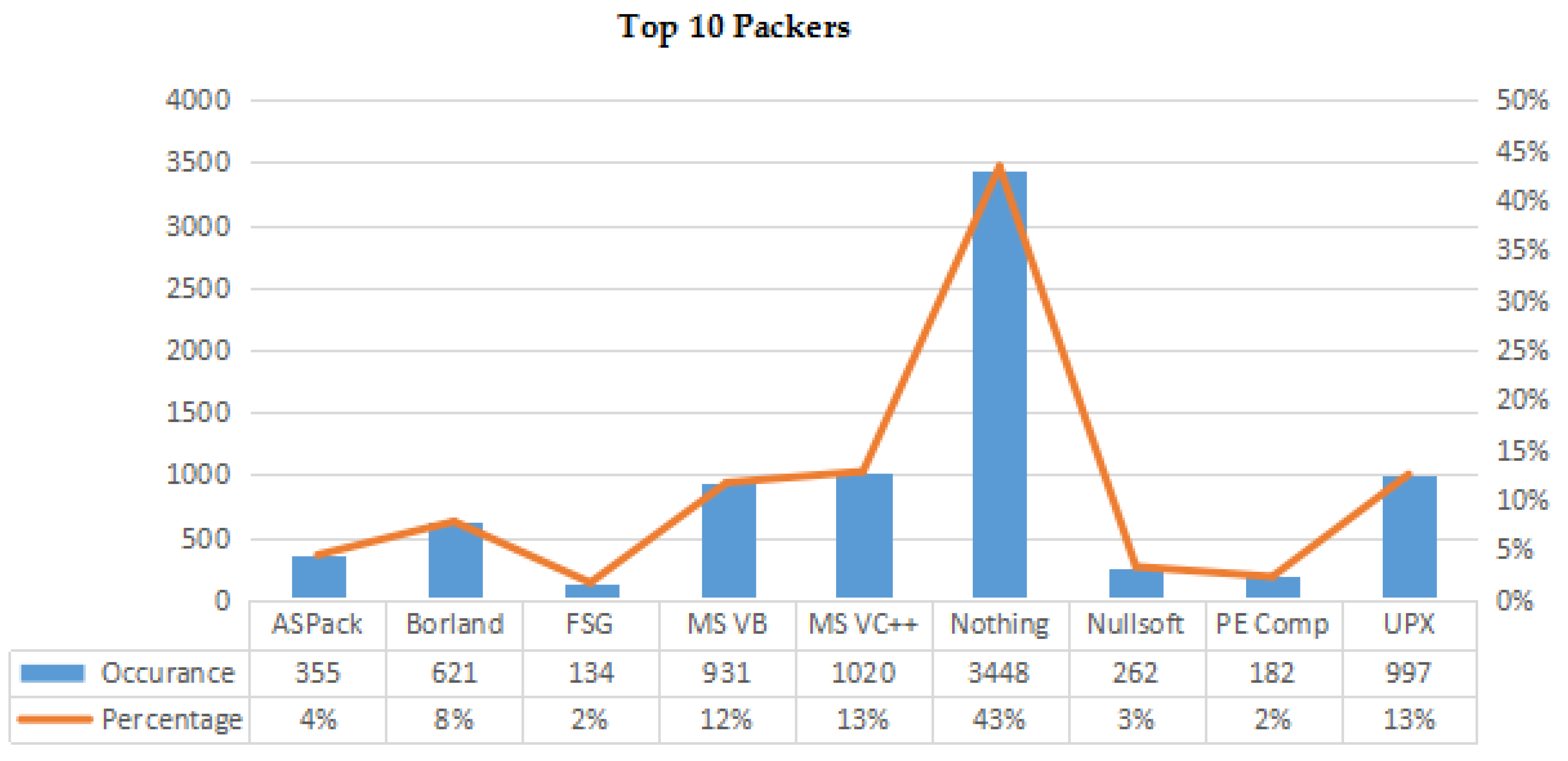 Applsci 09 00239 g002