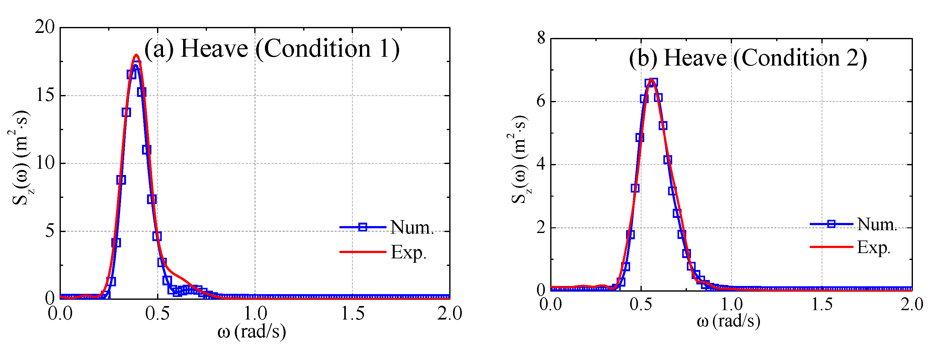 Applsci 09 00240 g007