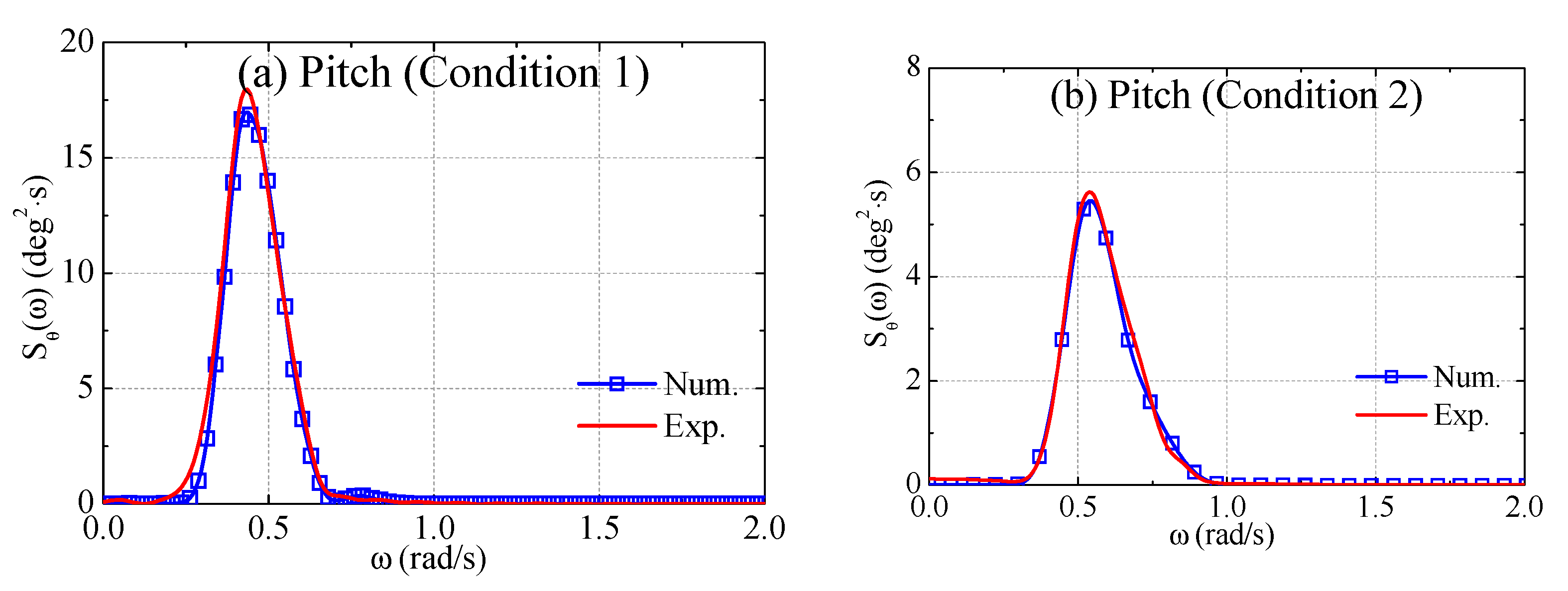 Applsci 09 00240 g008