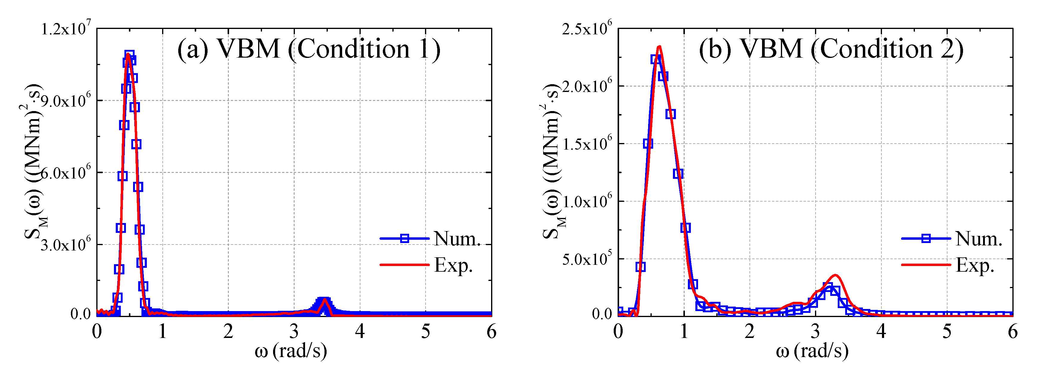 Applsci 09 00240 g009