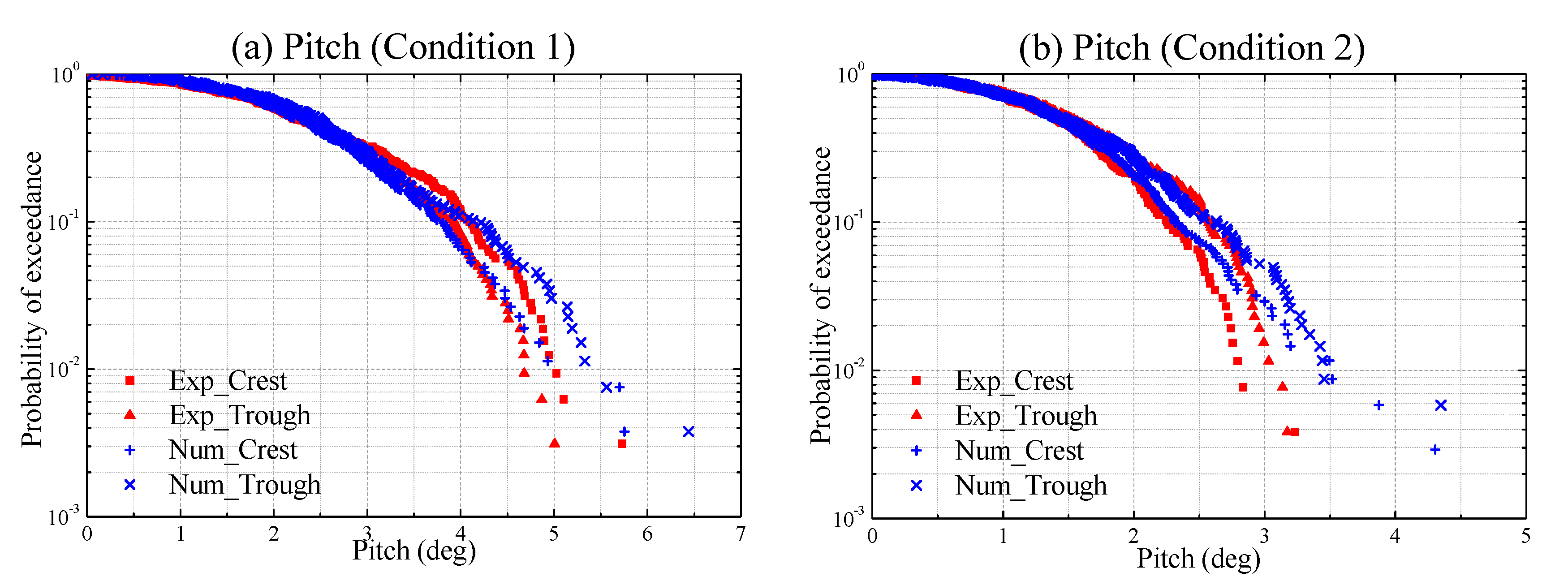 Applsci 09 00240 g011