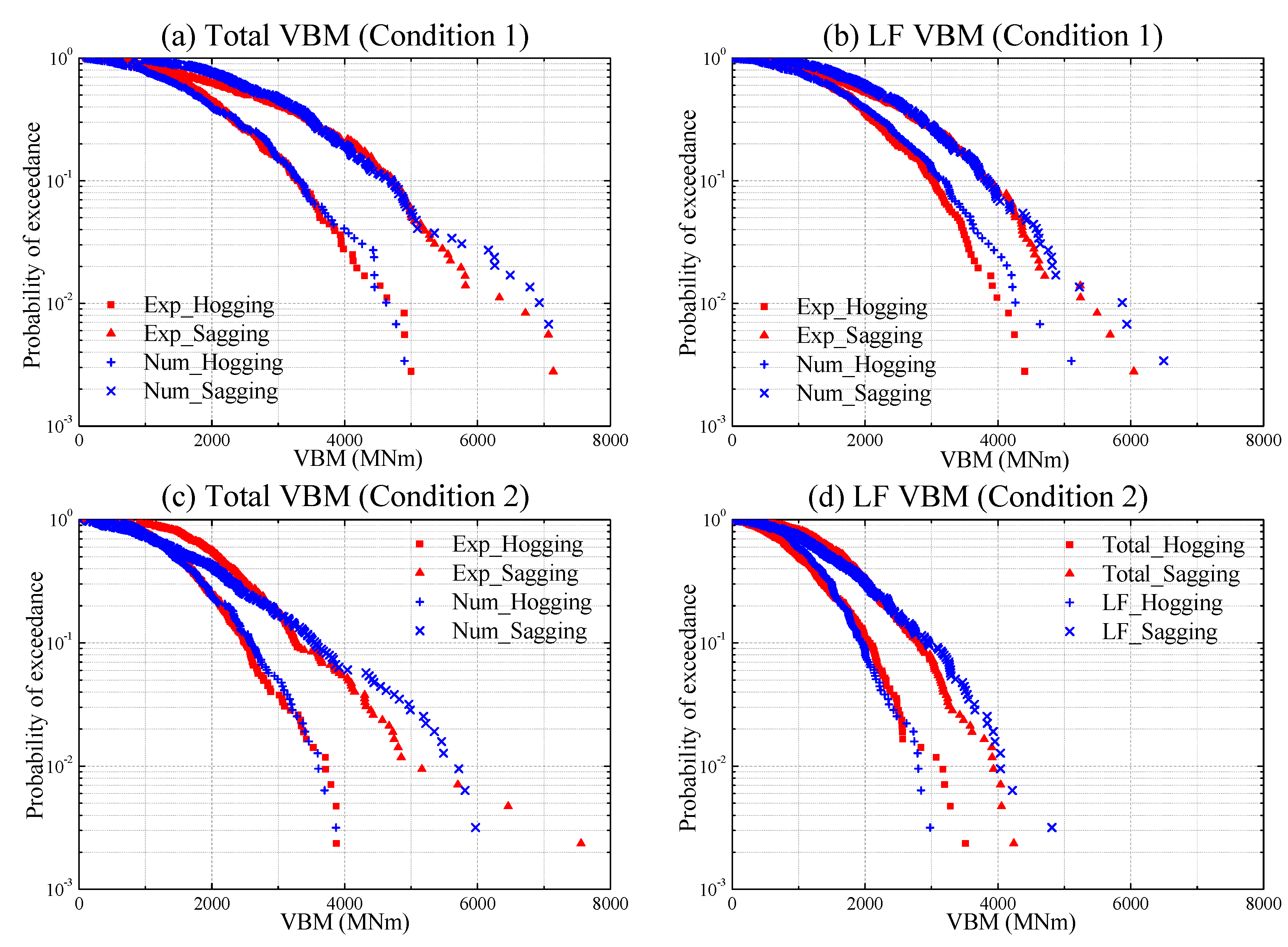Applsci 09 00240 g012