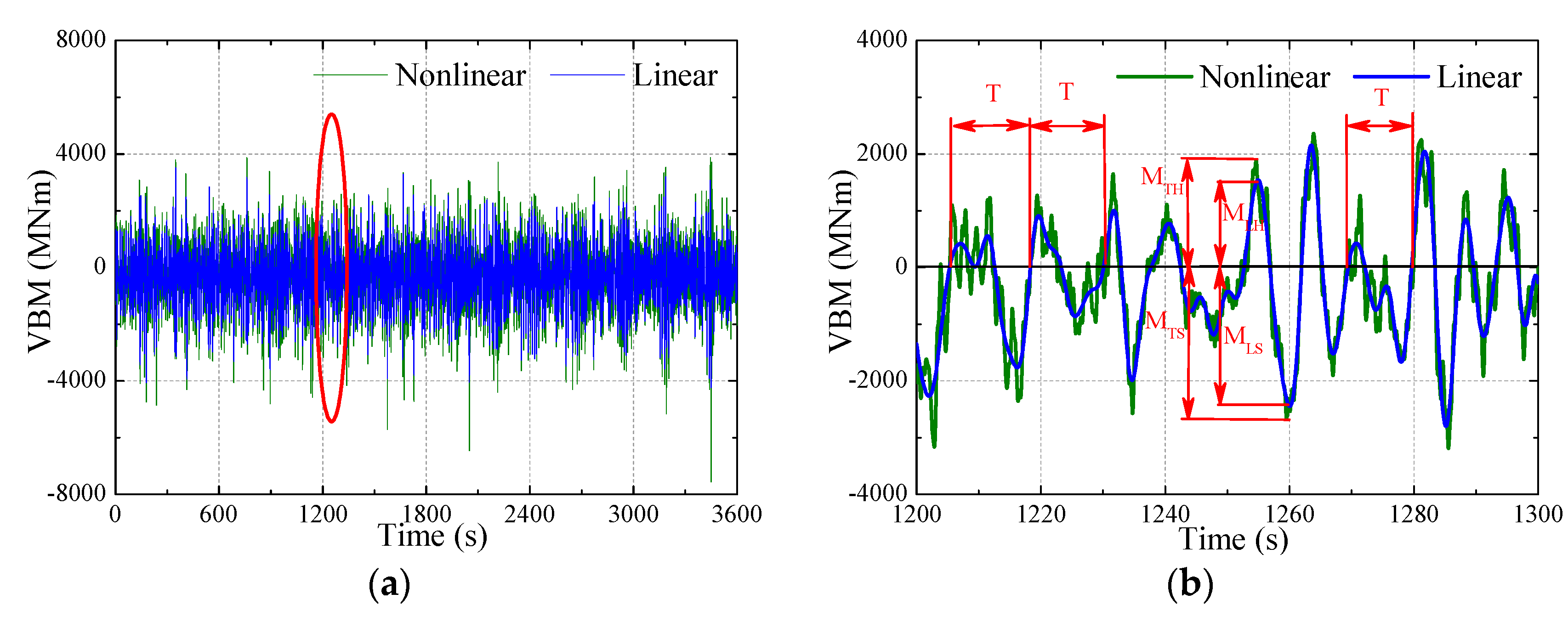 Applsci 09 00240 g013
