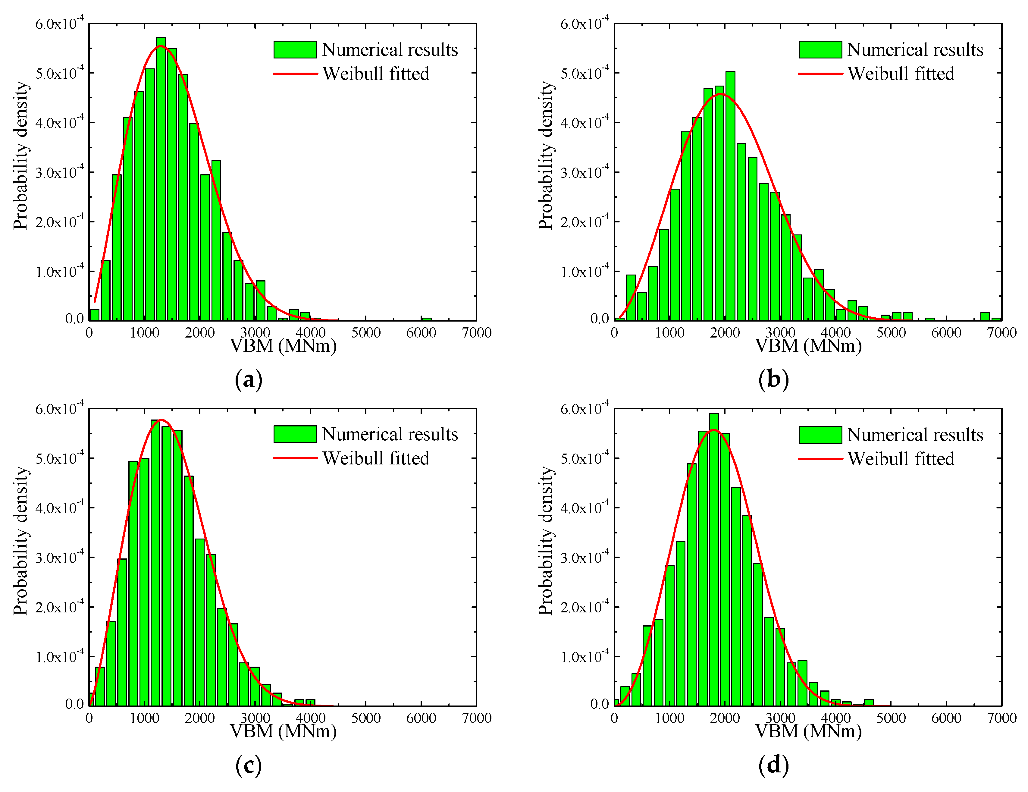 Applsci 09 00240 g014