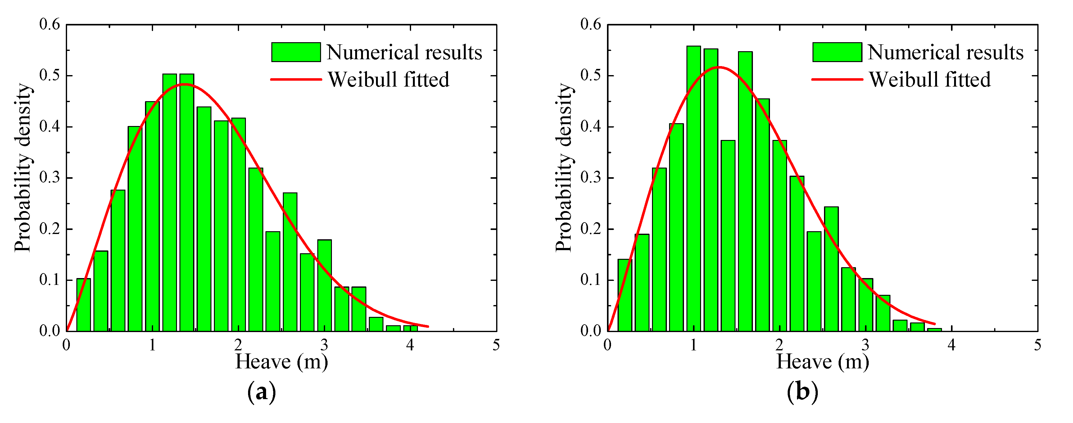 Applsci 09 00240 g015