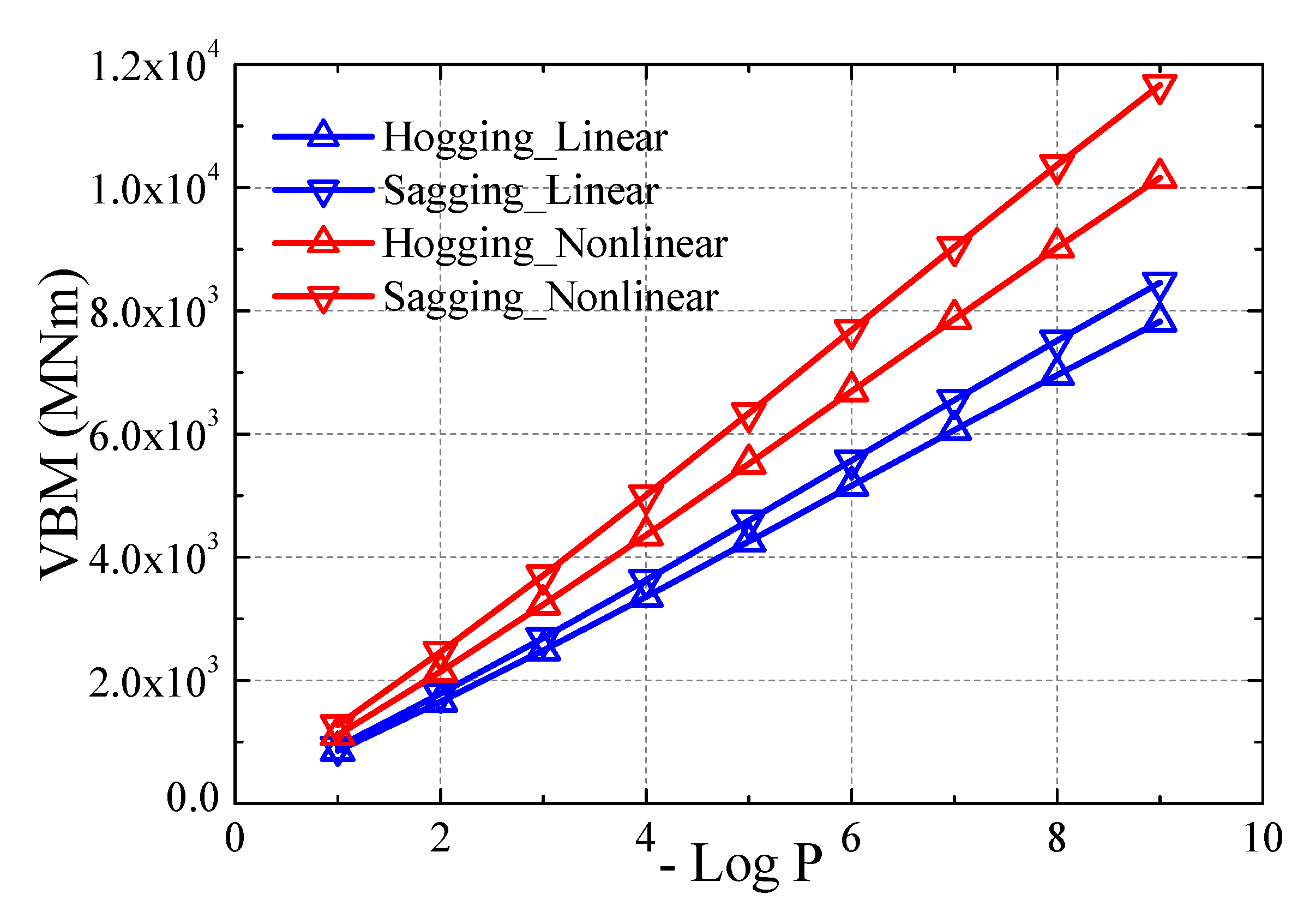 Applsci 09 00240 g020