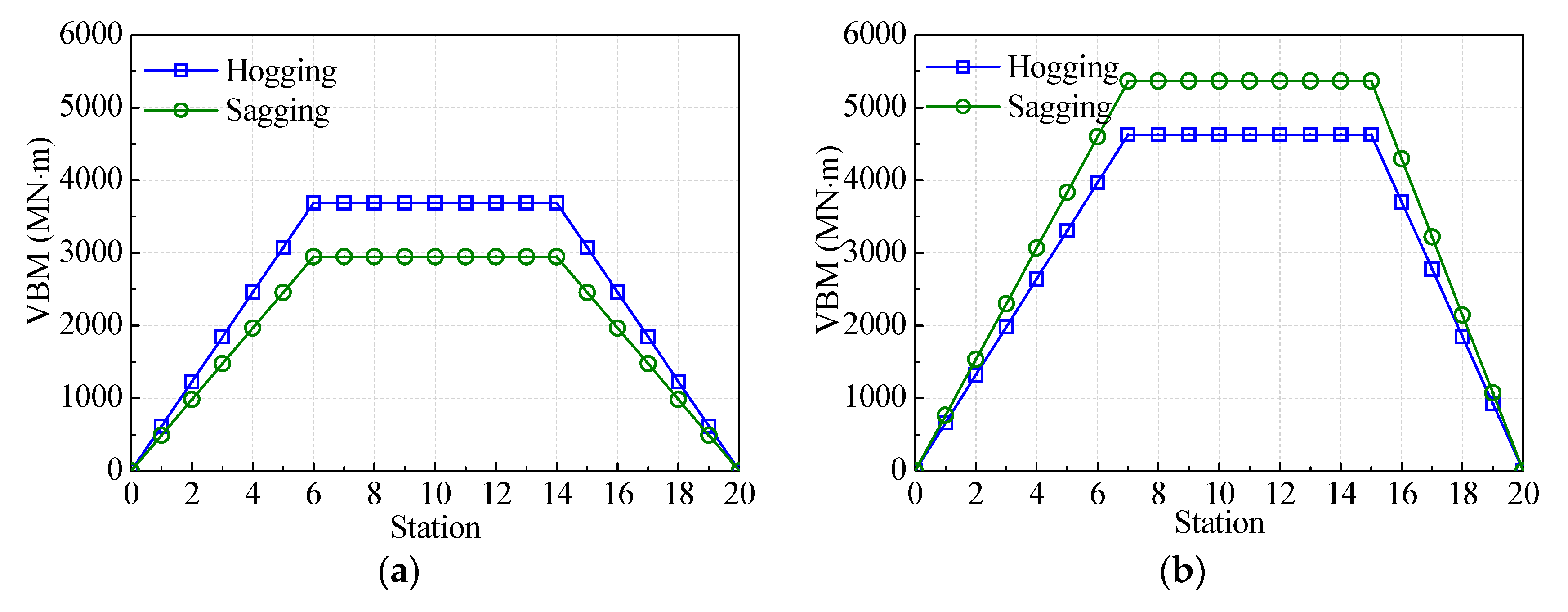 Applsci 09 00240 g021