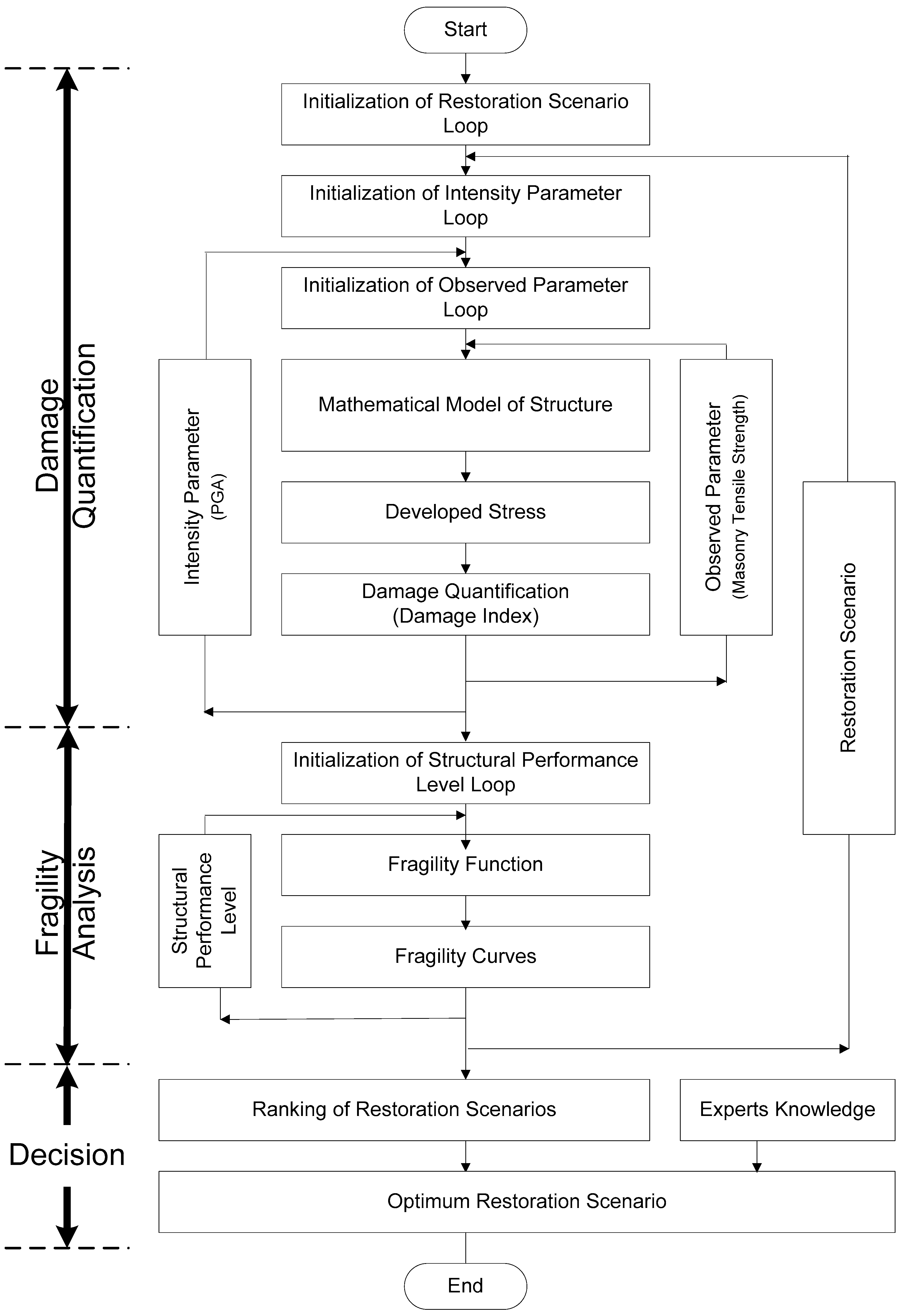 Applsci 09 00243 g002