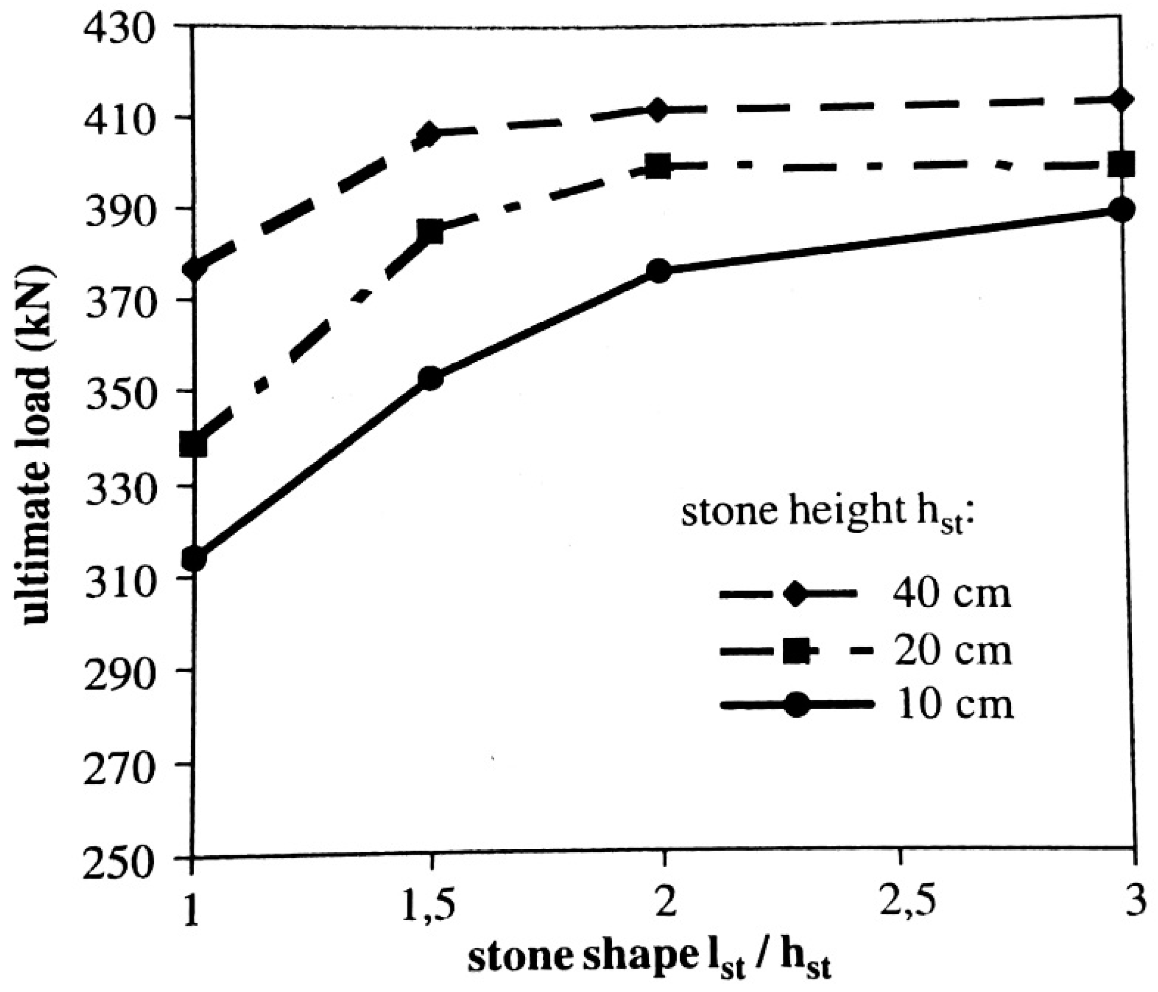 Applsci 09 00243 g004