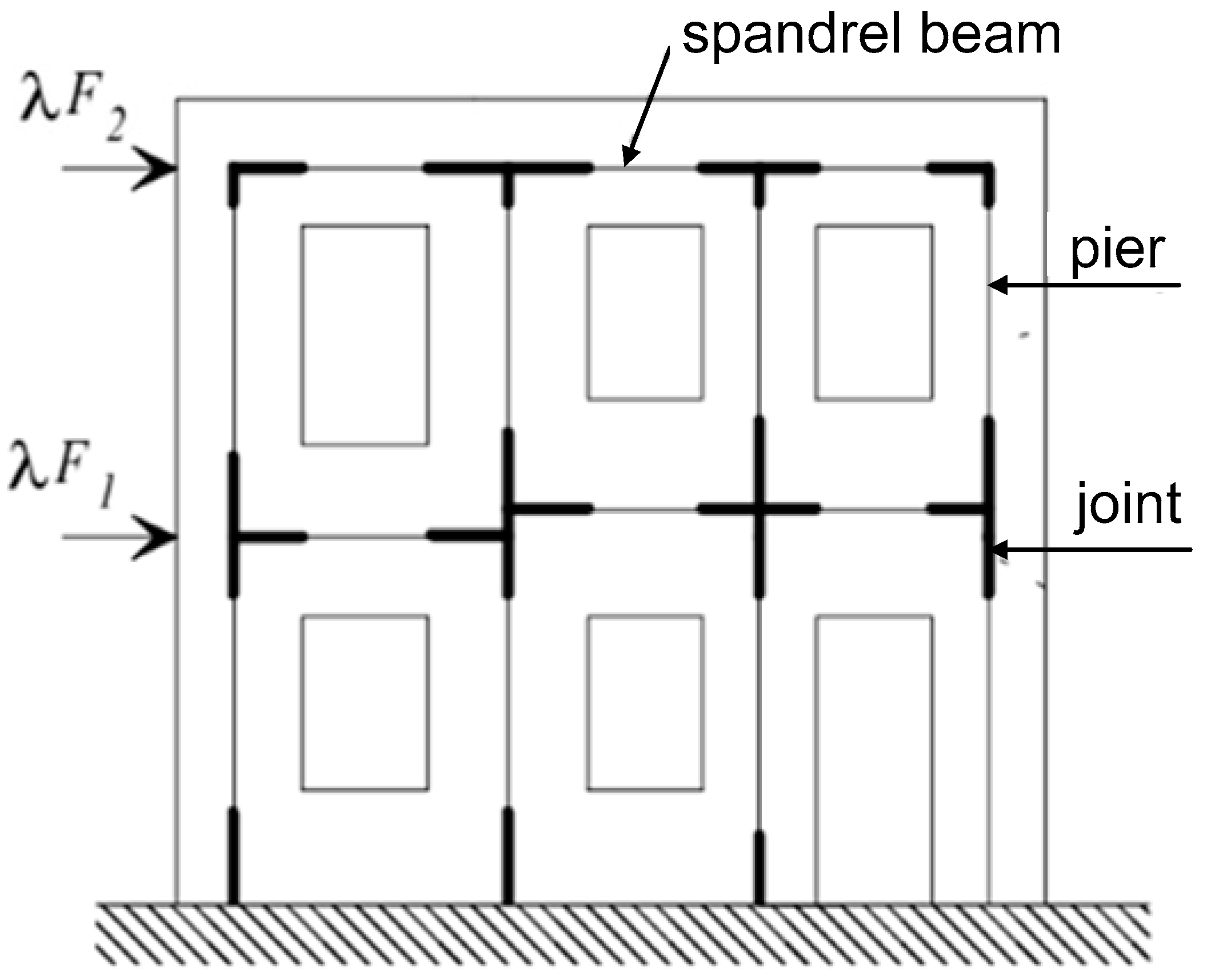 Applsci 09 00243 g005