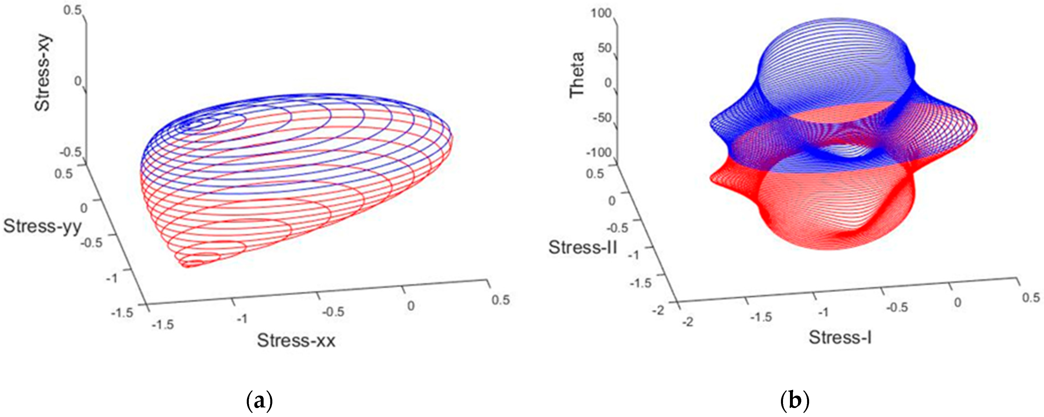 Applsci 09 00243 g009