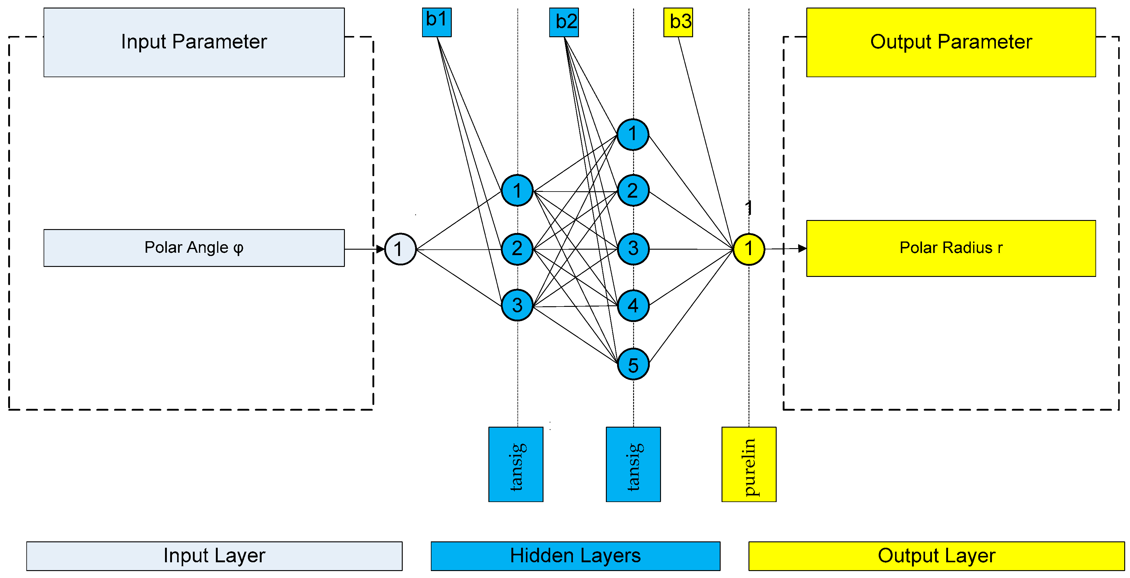 Applsci 09 00243 g011