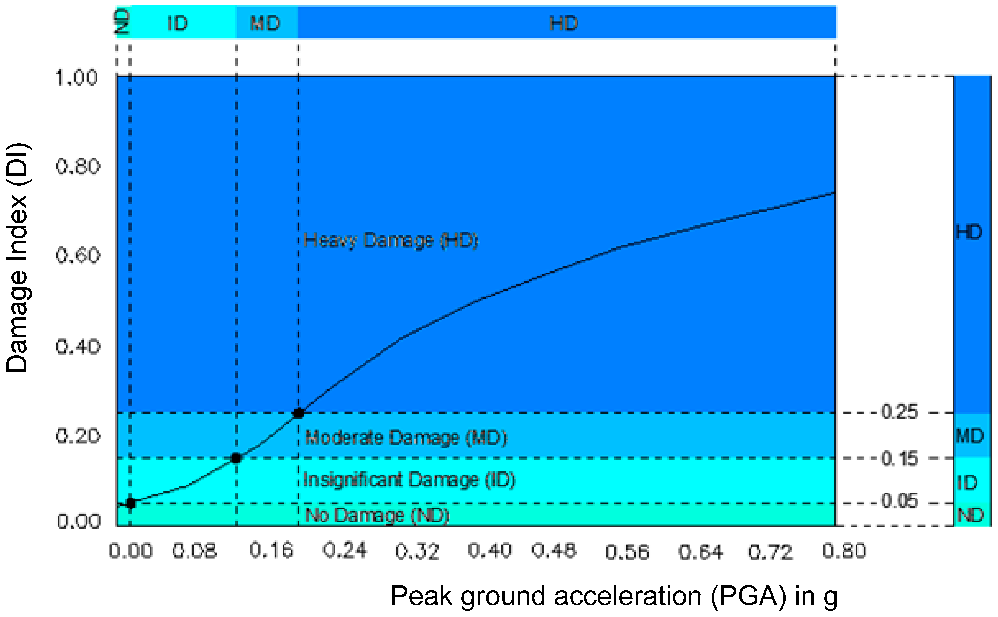 Applsci 09 00243 g014