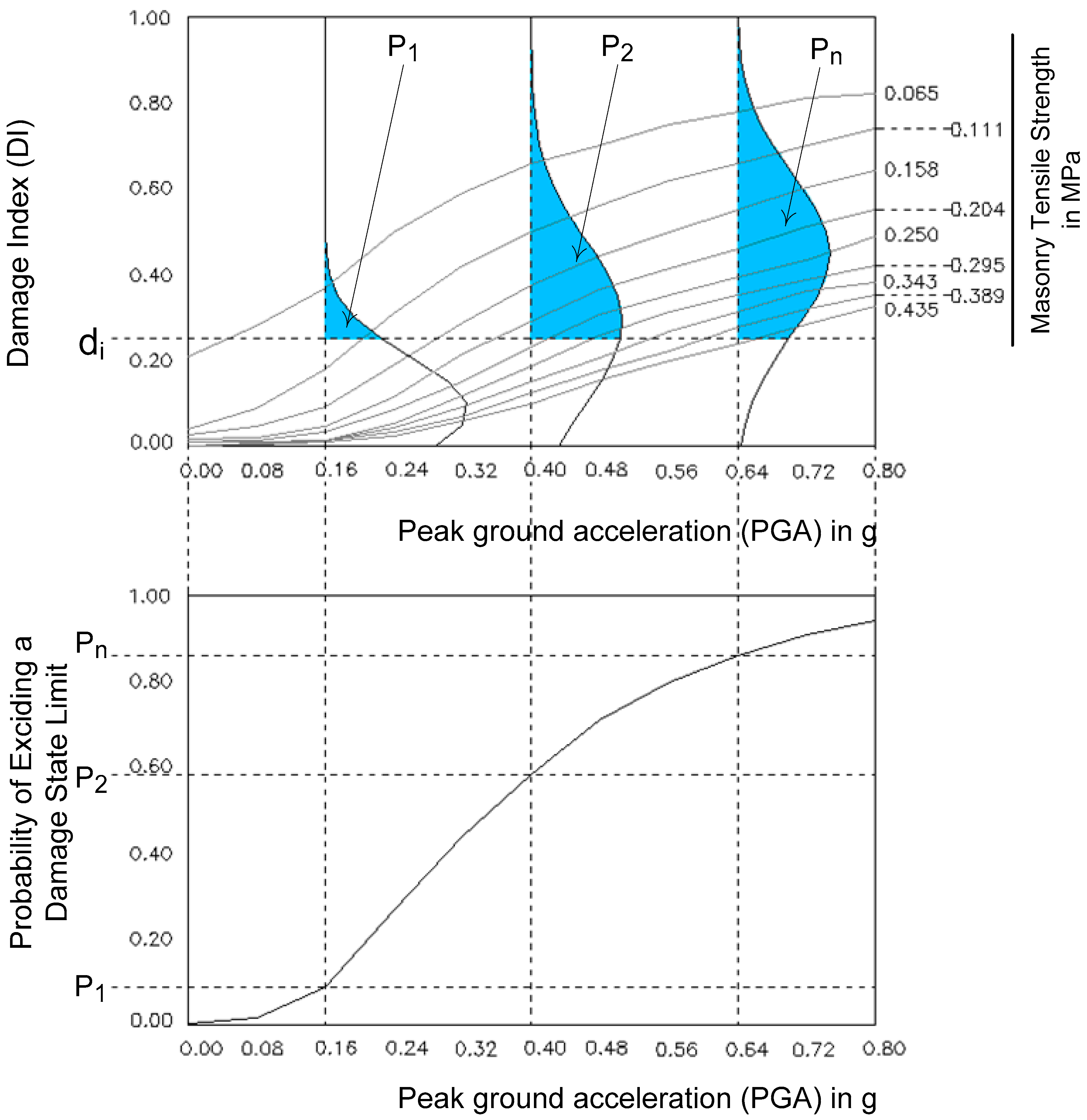 Applsci 09 00243 g015