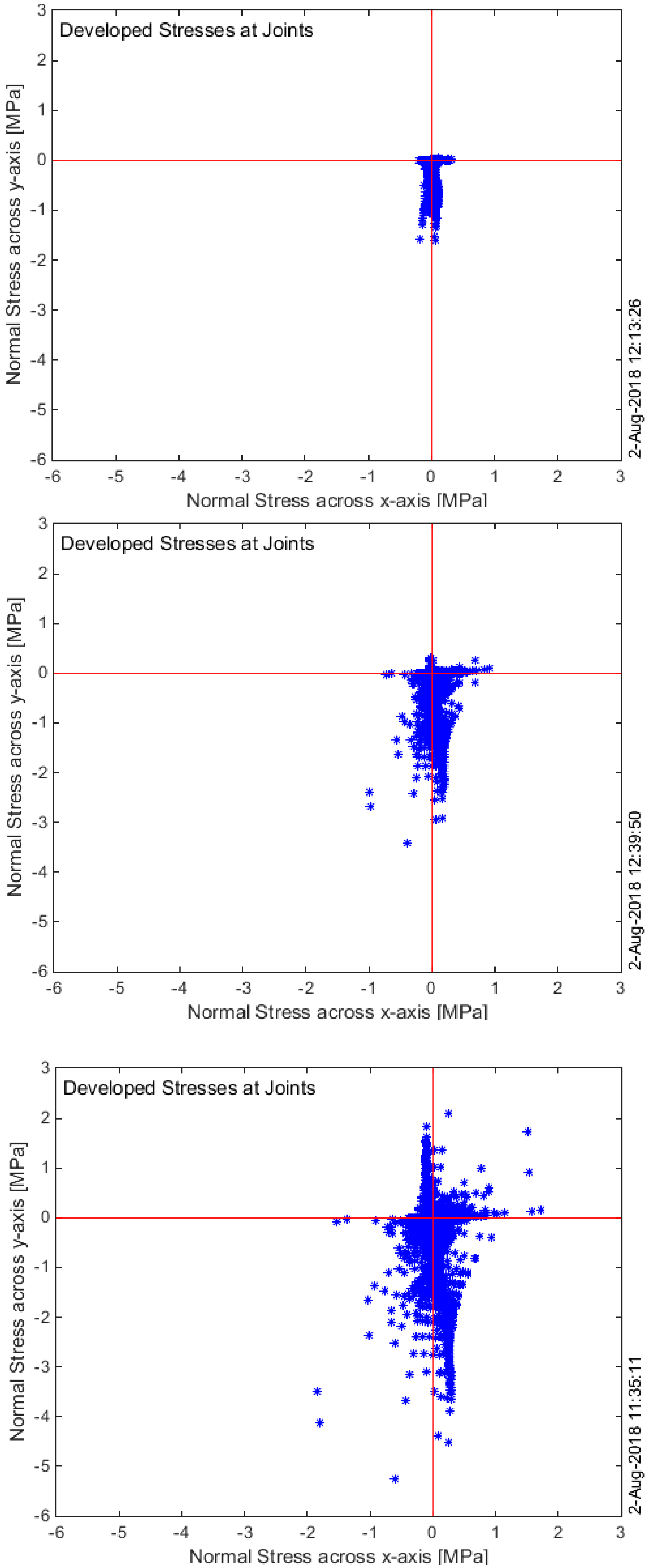 Applsci 09 00243 g034