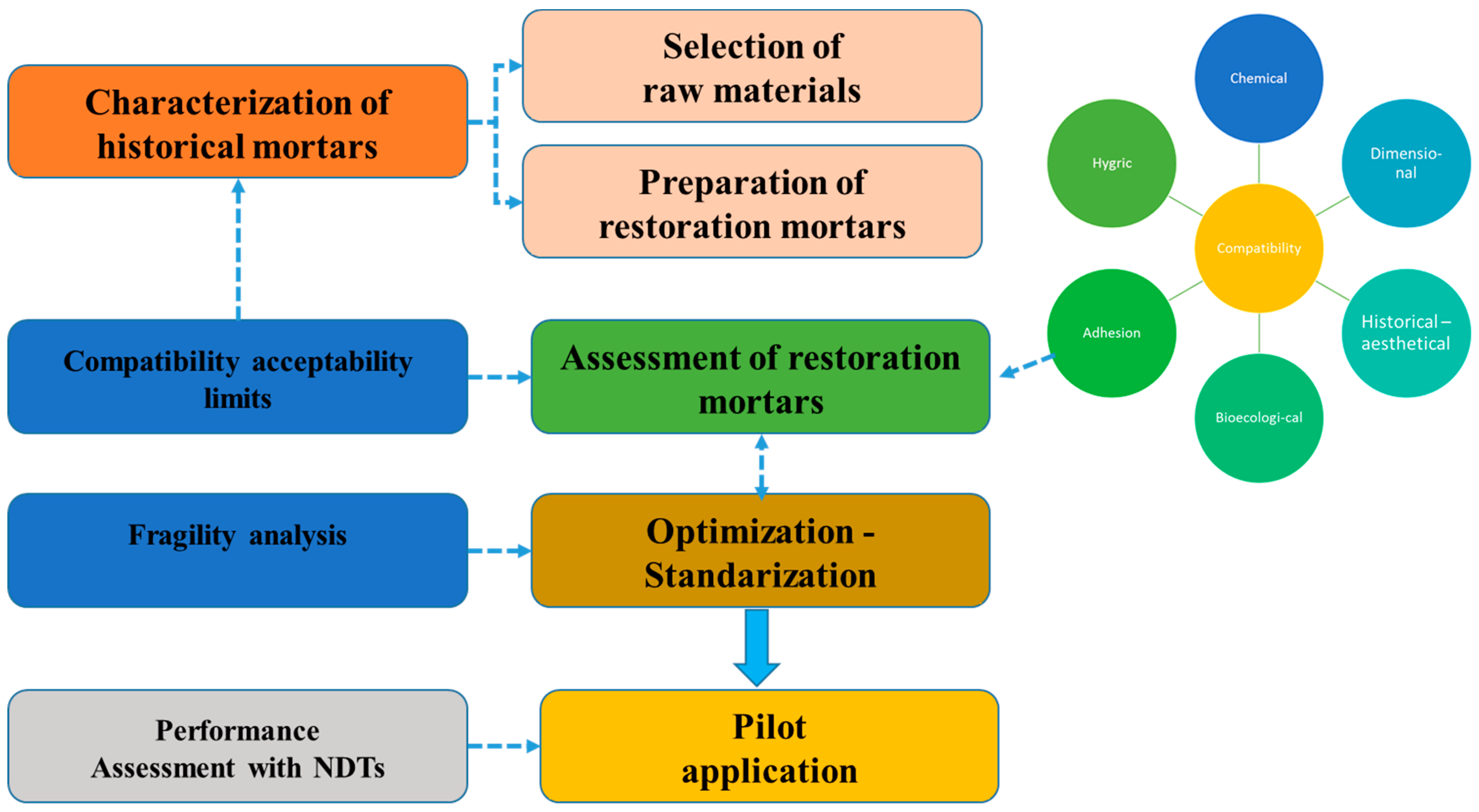 Applsci 09 00243 g035