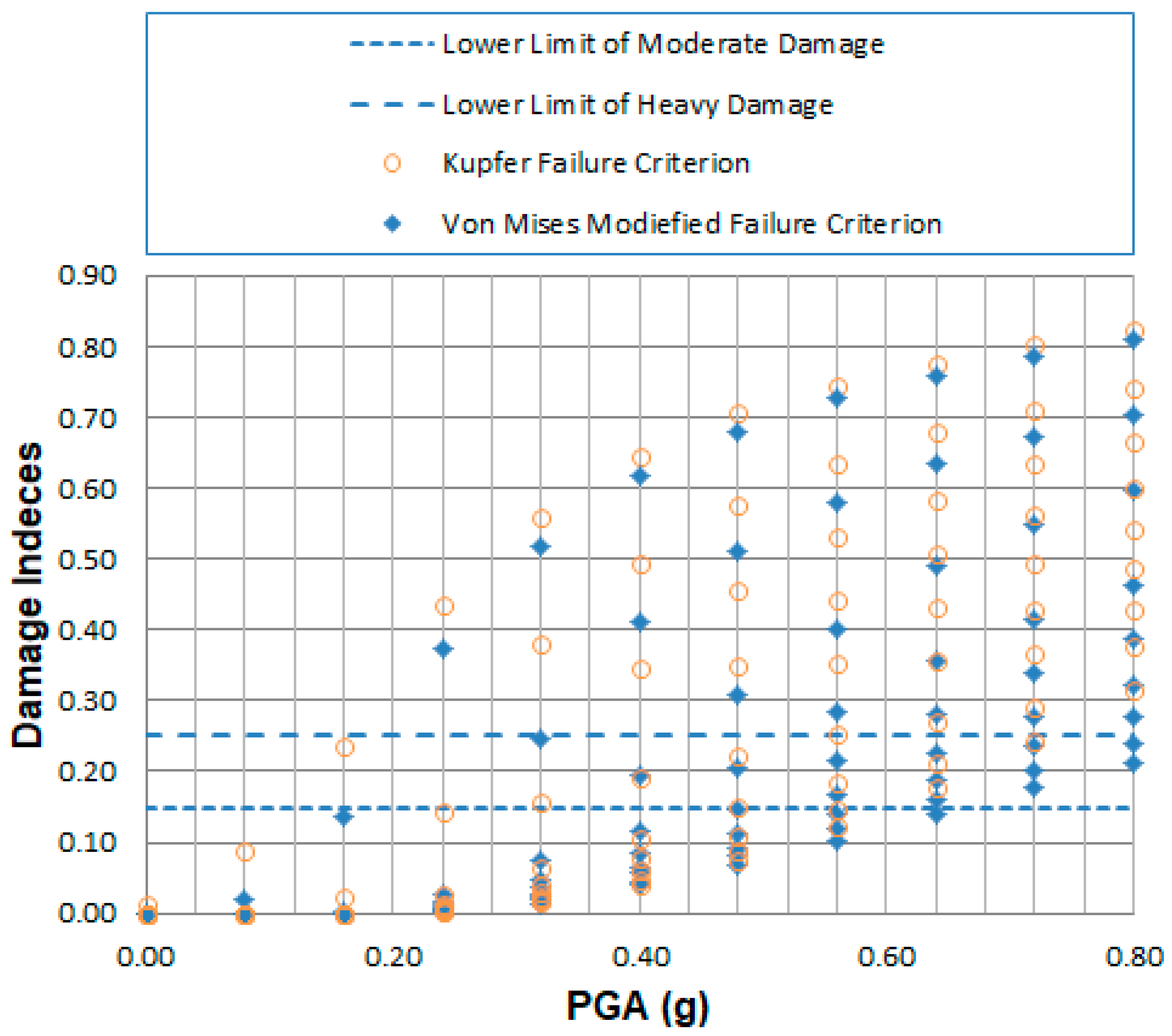 Applsci 09 00243 g039