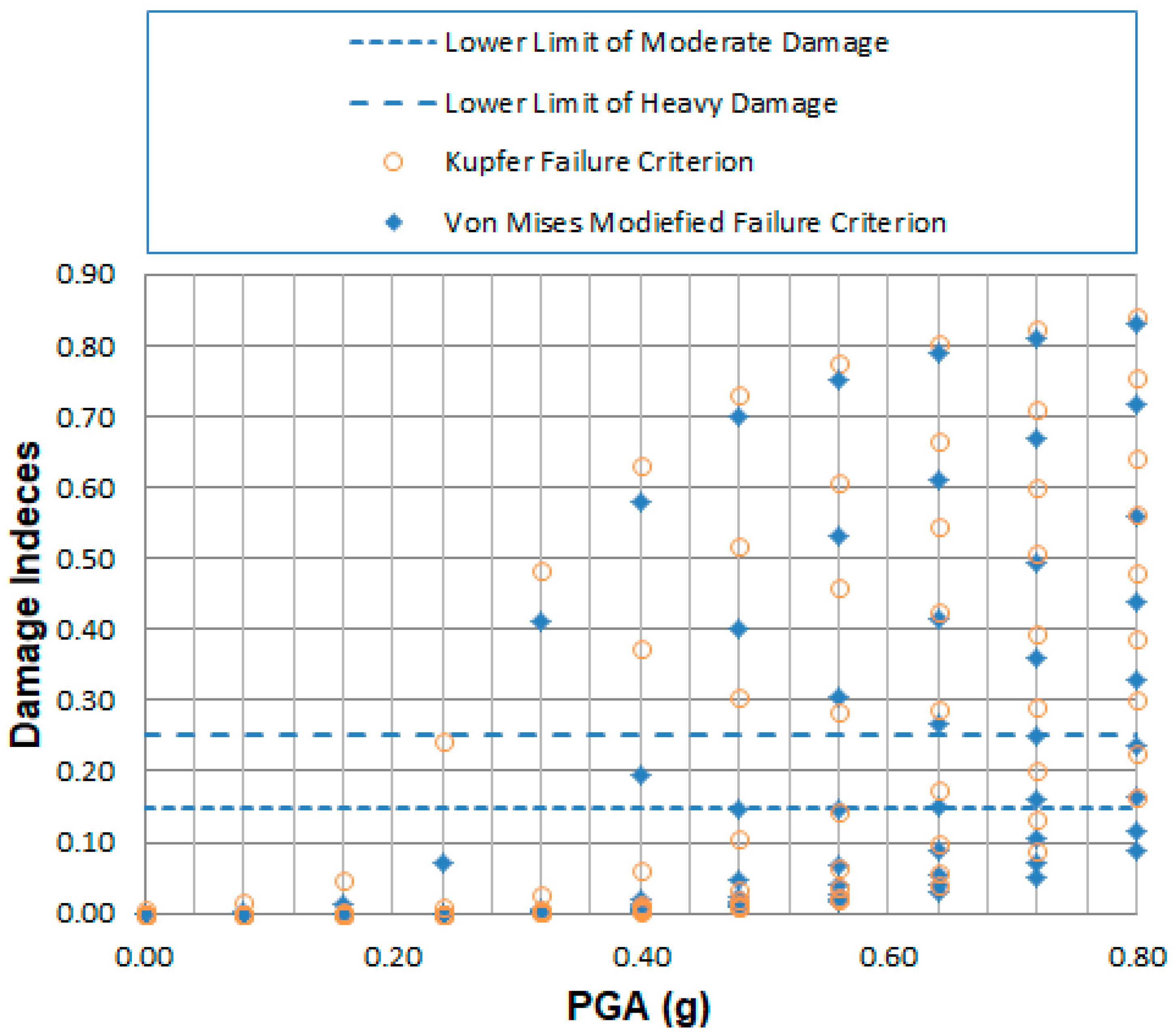 Applsci 09 00243 g040
