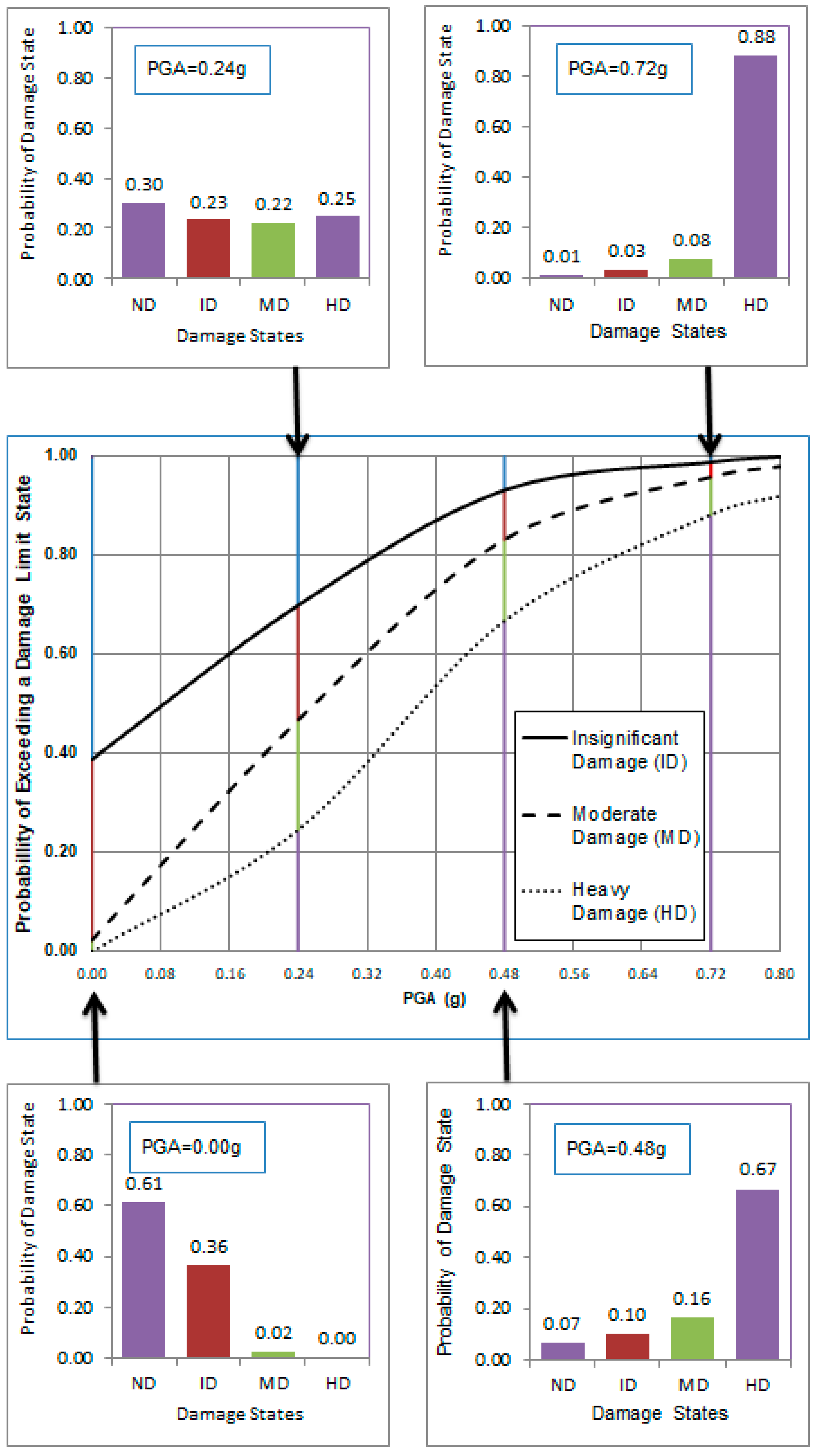 Applsci 09 00243 g041