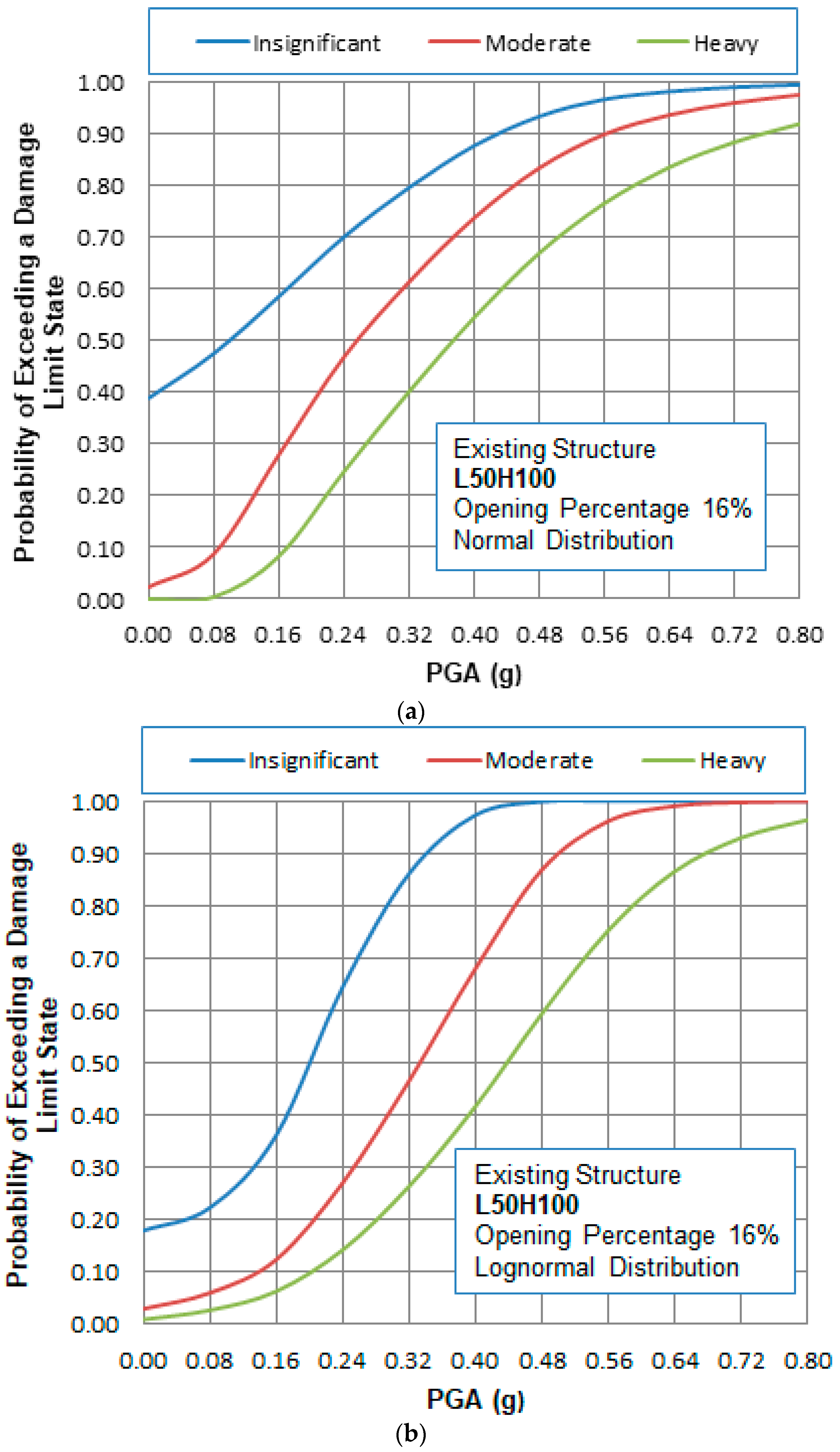 Applsci 09 00243 g042