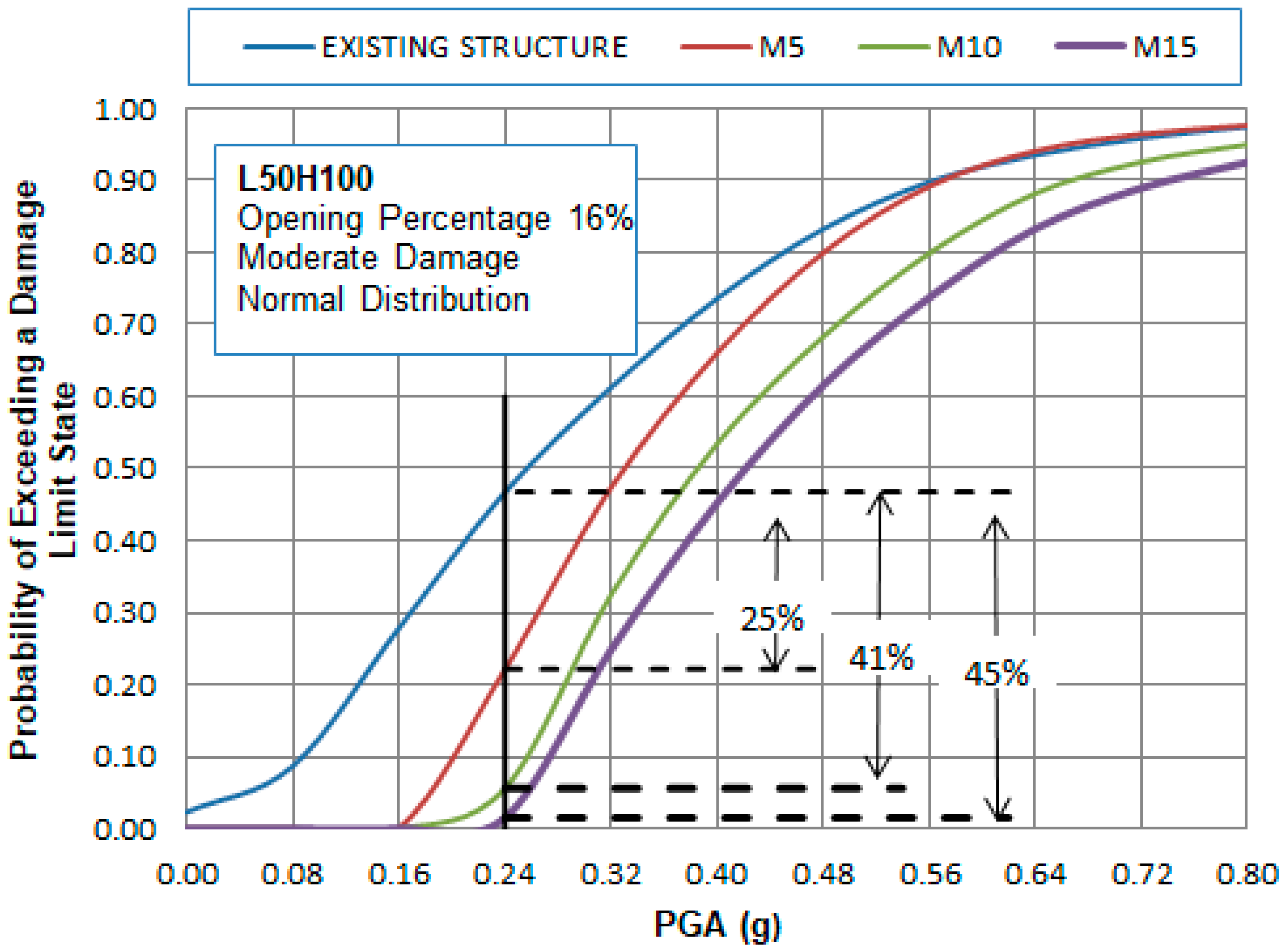 Applsci 09 00243 g045